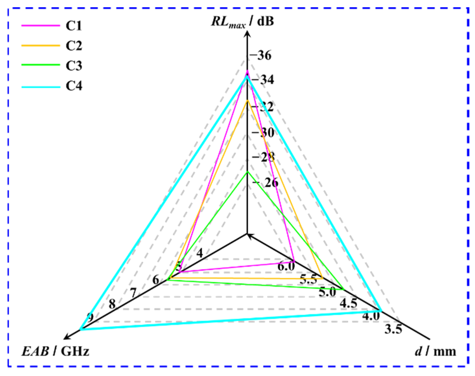 Metals 12 00848 g010