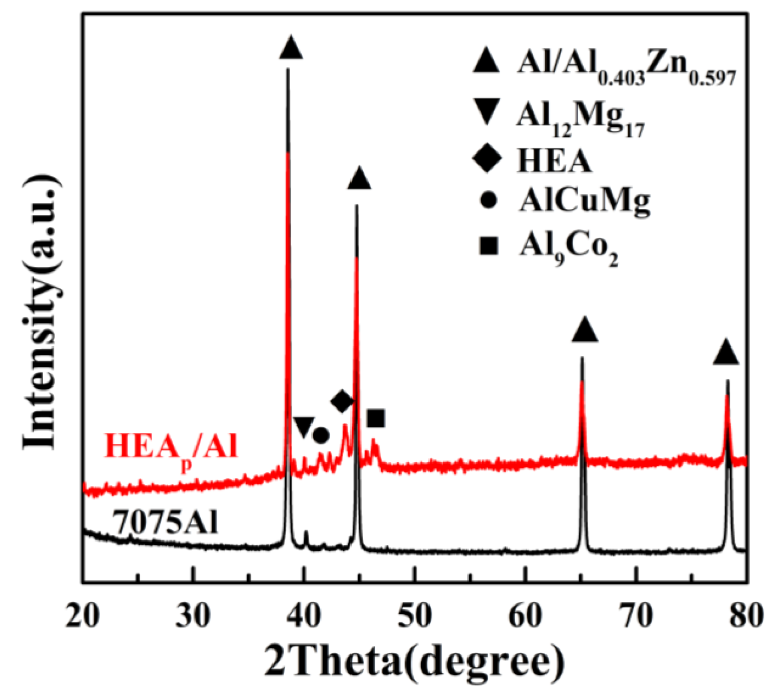 Metals 12 00851 g002