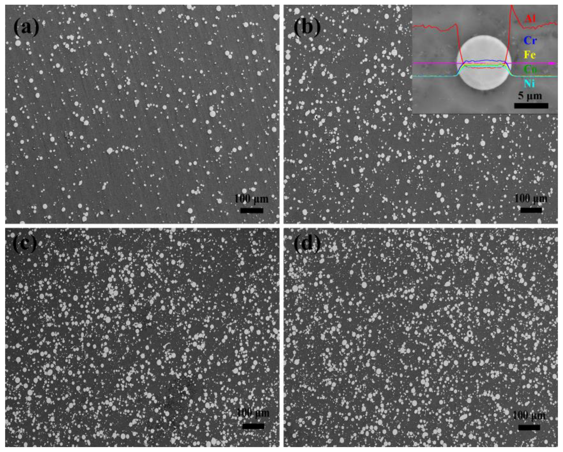 Metals 12 00851 g003