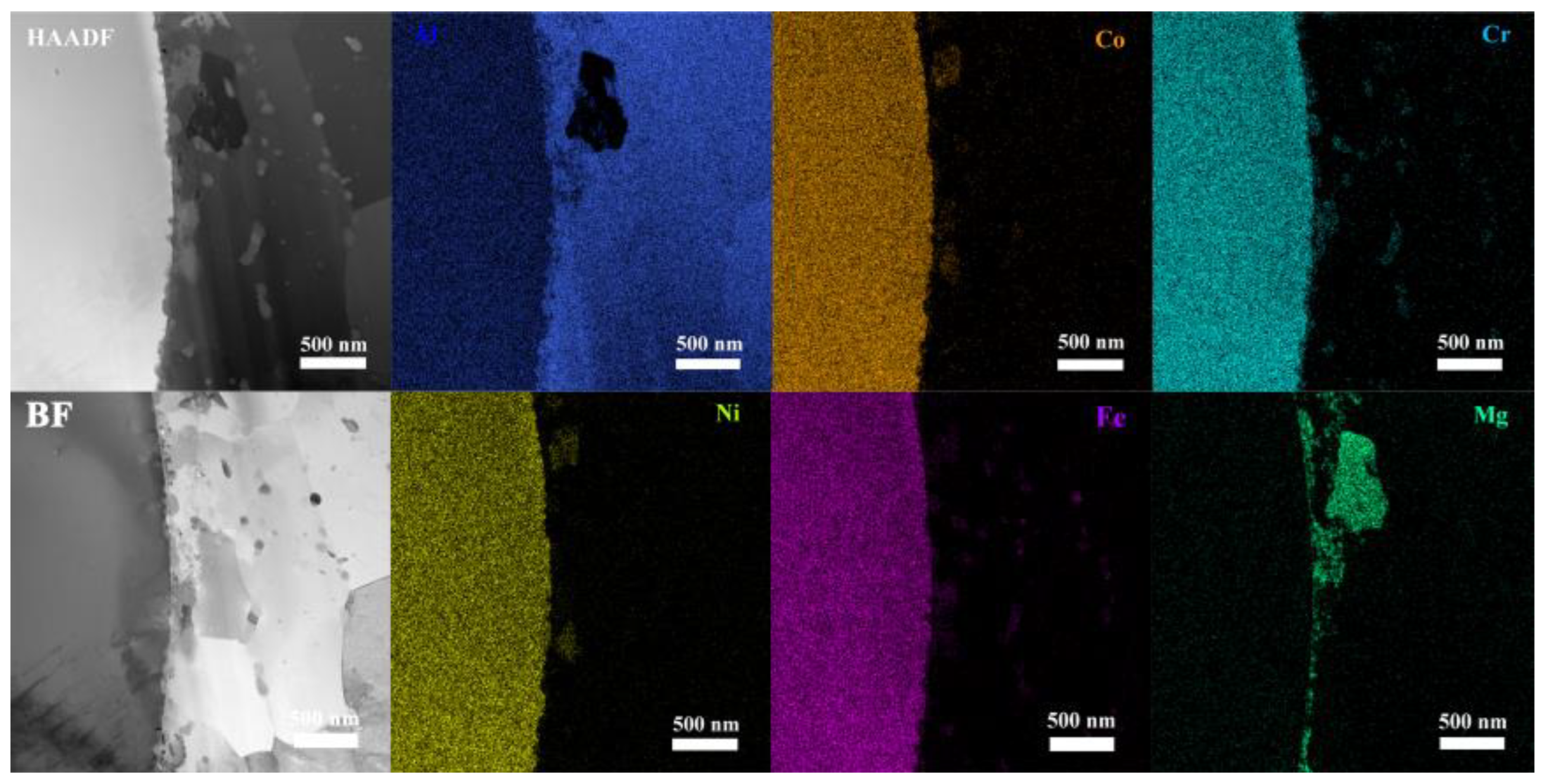 Metals 12 00851 g004