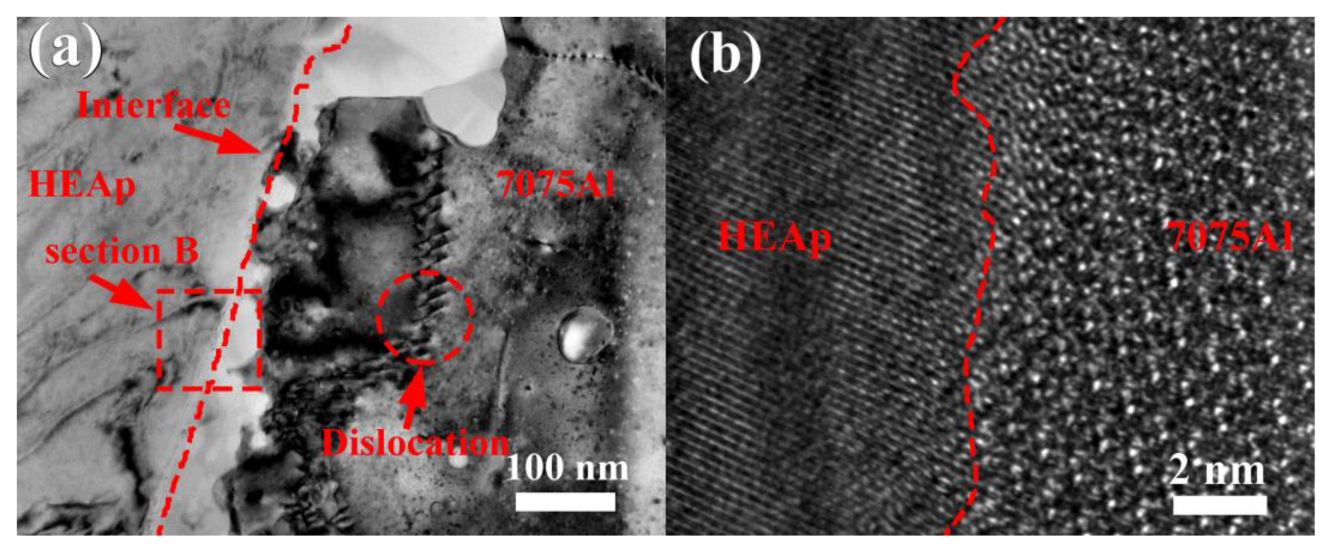 Metals 12 00851 g005