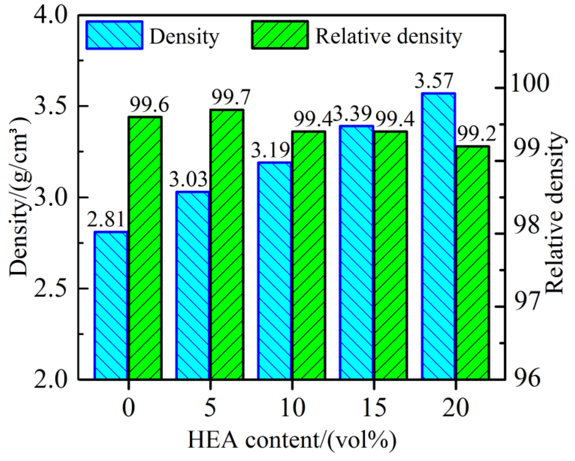 Metals 12 00851 g006