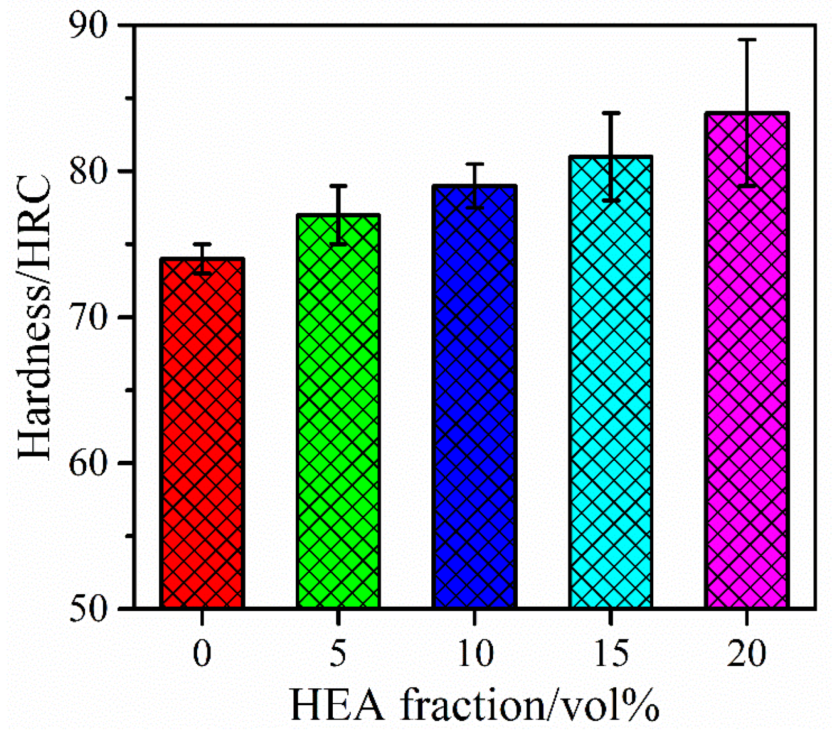 Metals 12 00851 g007