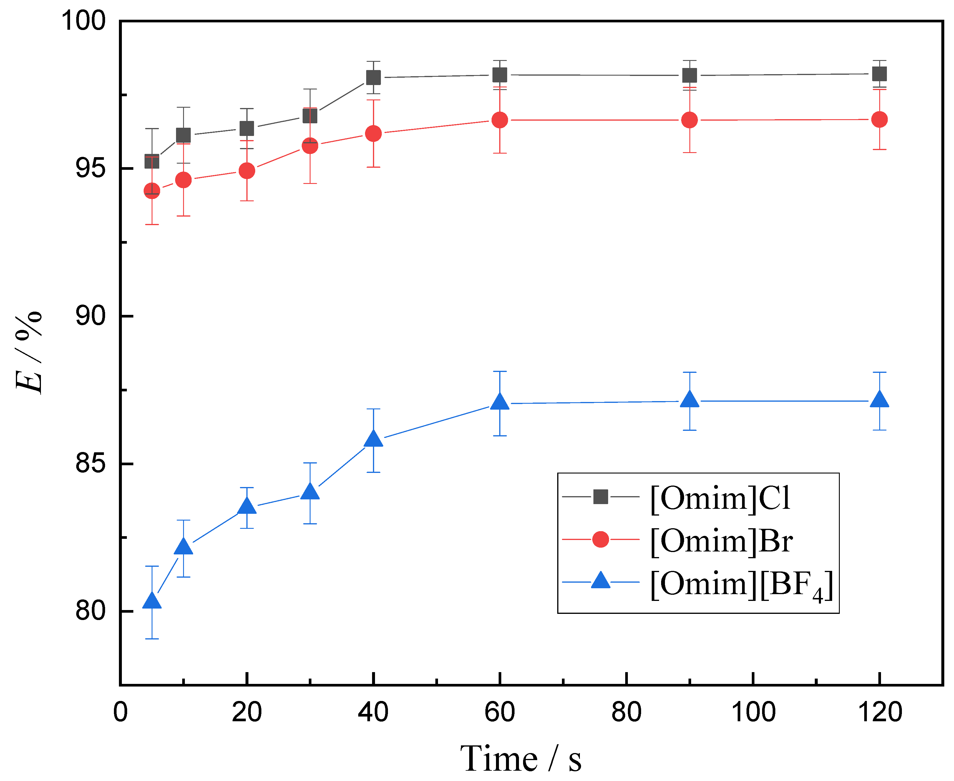 Metals 12 00854 g002