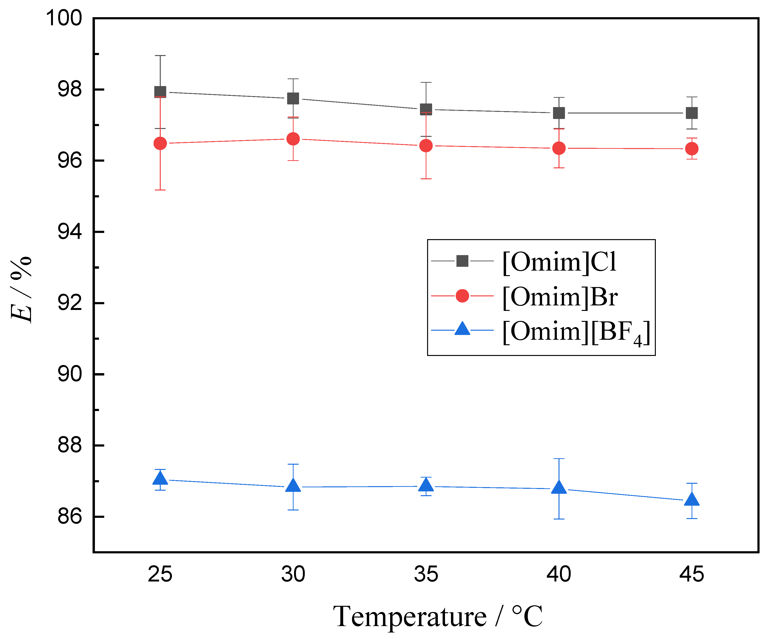 Metals 12 00854 g003