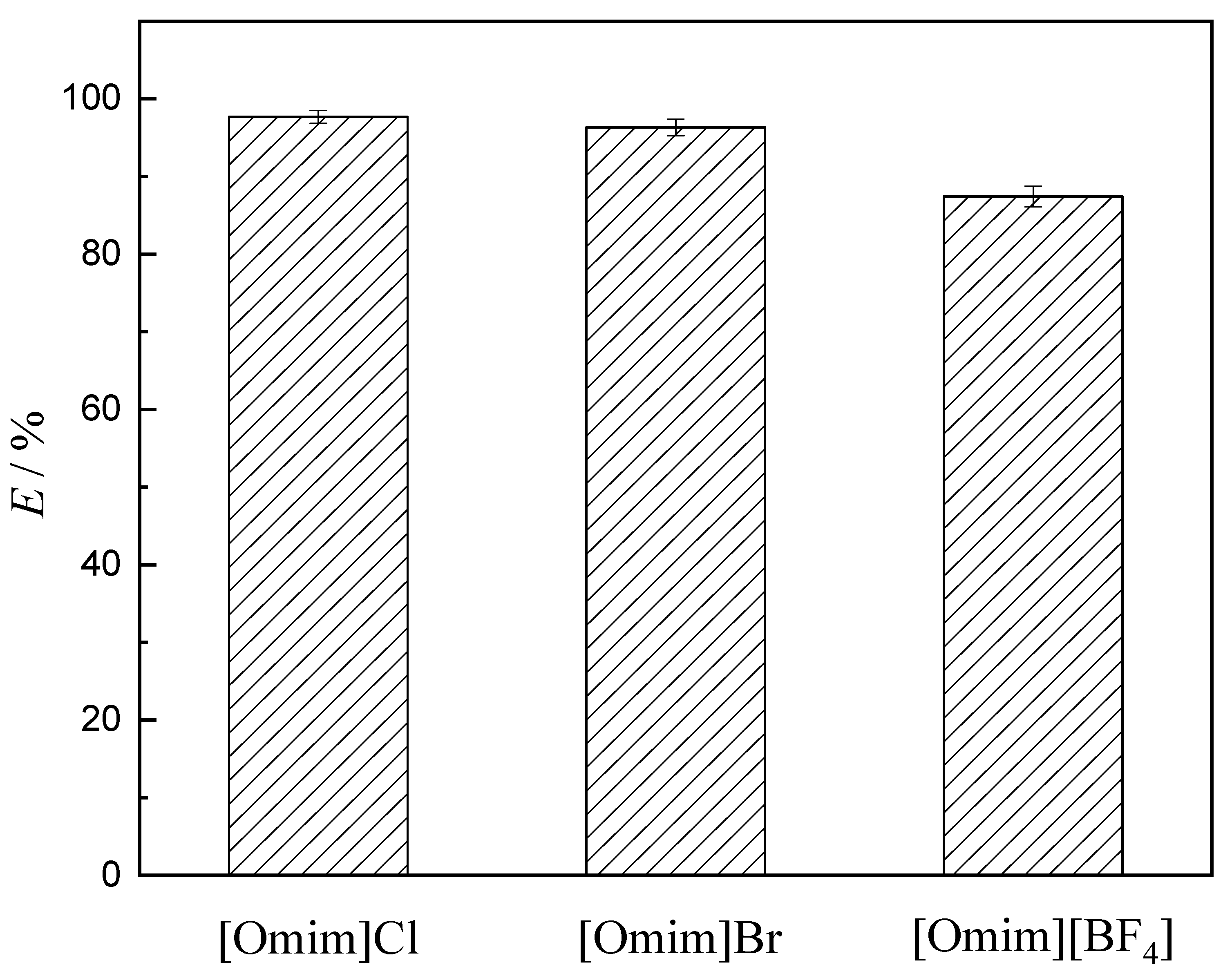 Metals 12 00854 g004