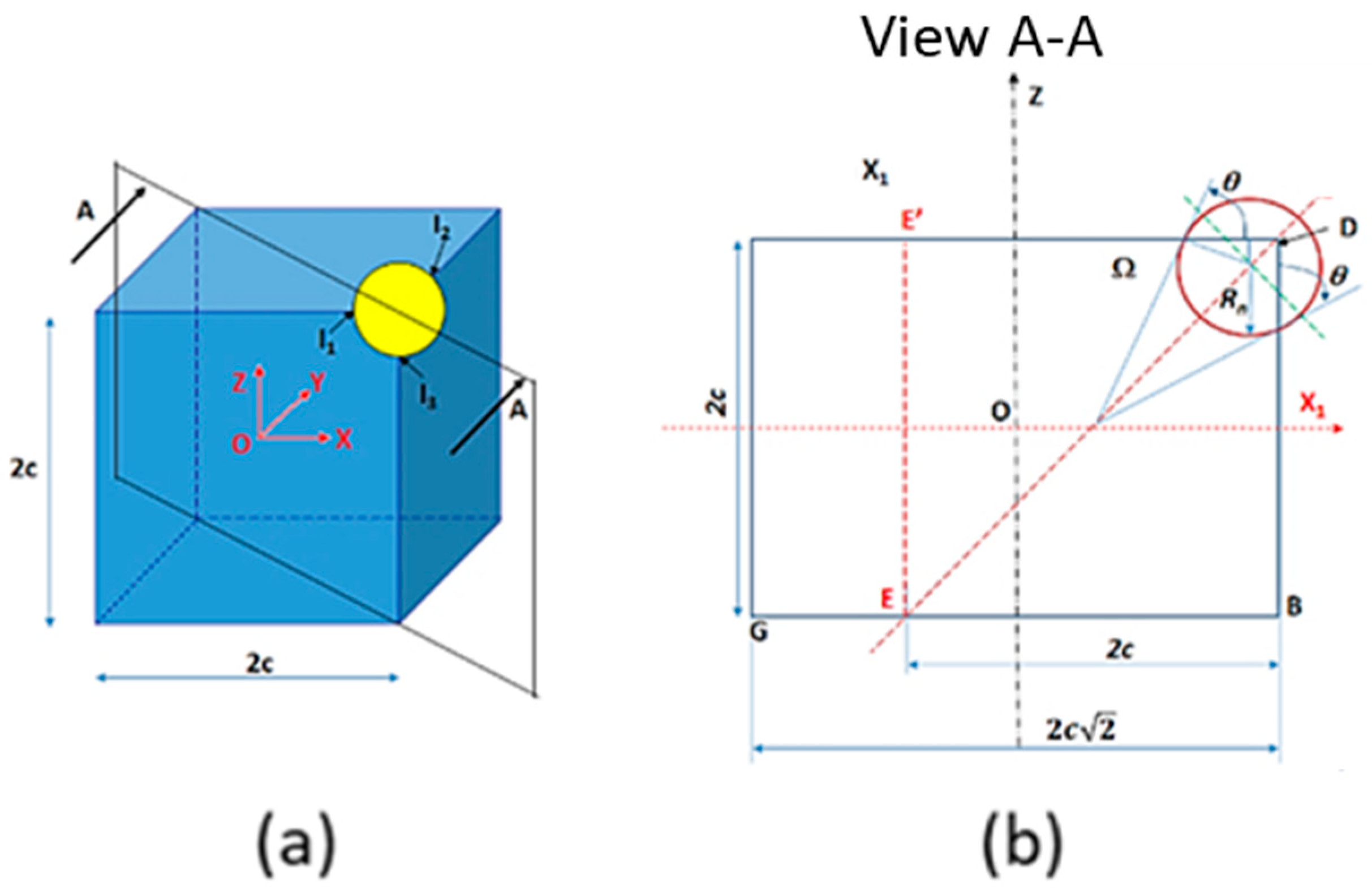Metals 12 00855 g004