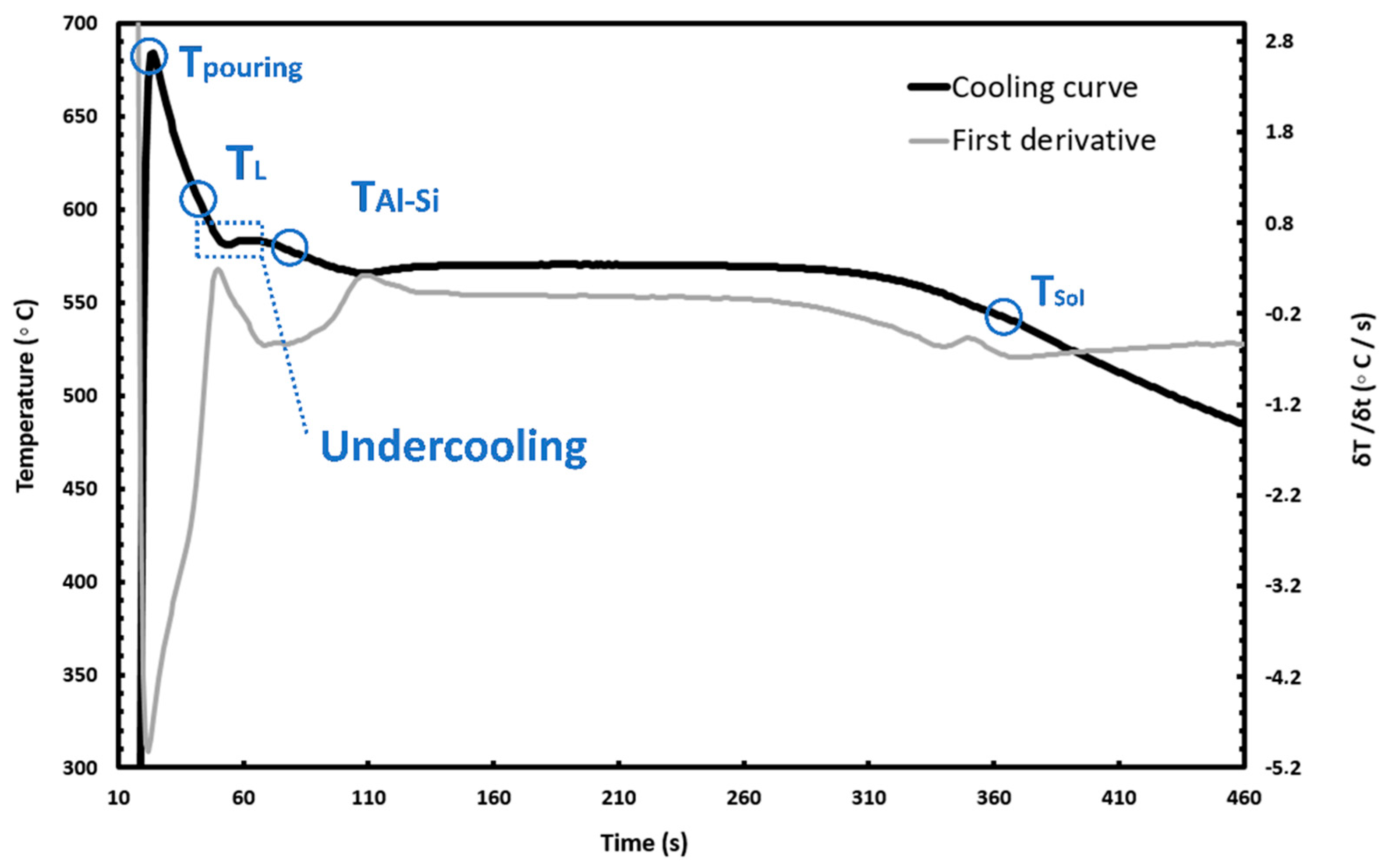 Metals 12 00855 g008
