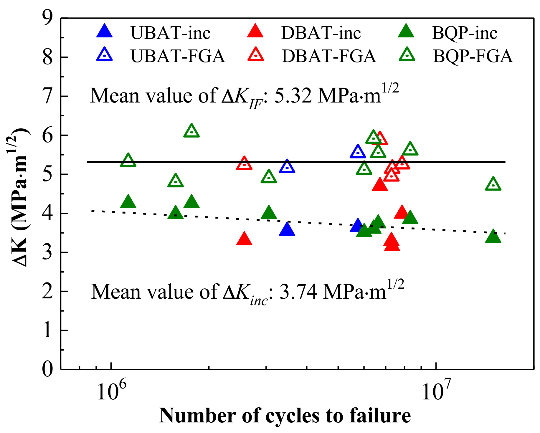 Metals 12 00856 g007