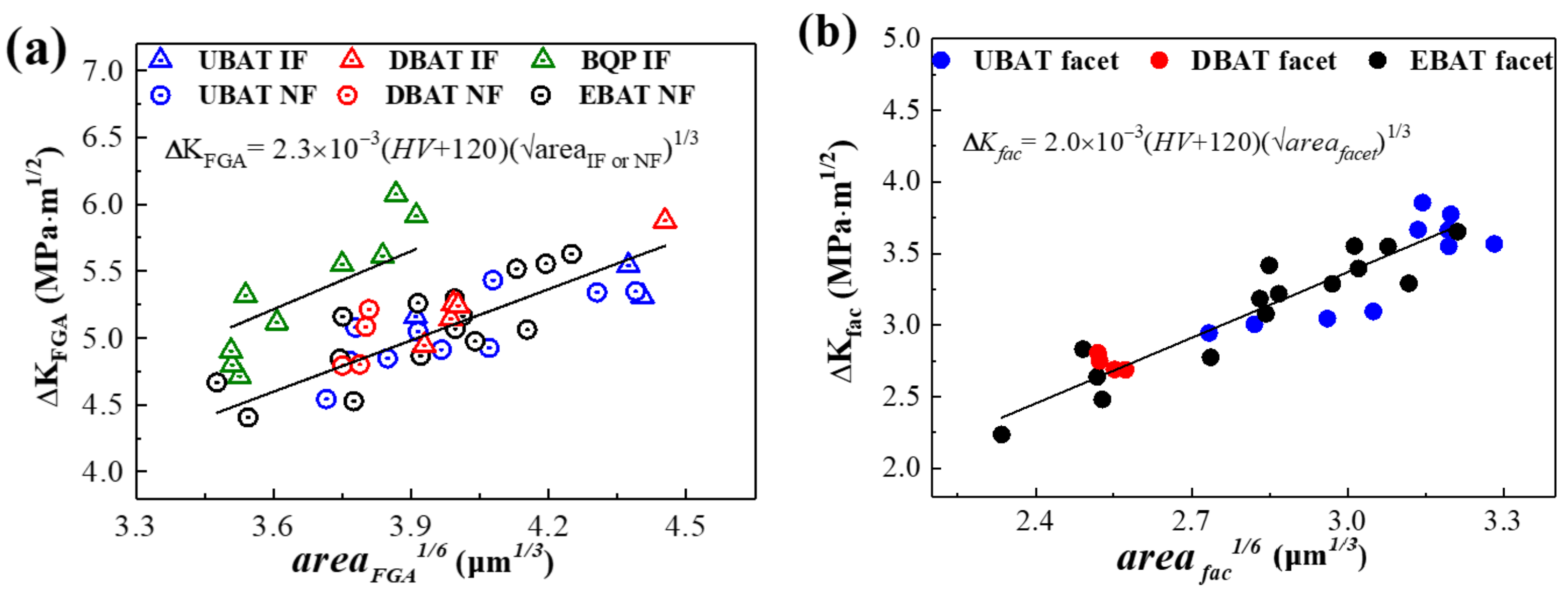 Metals 12 00856 g009