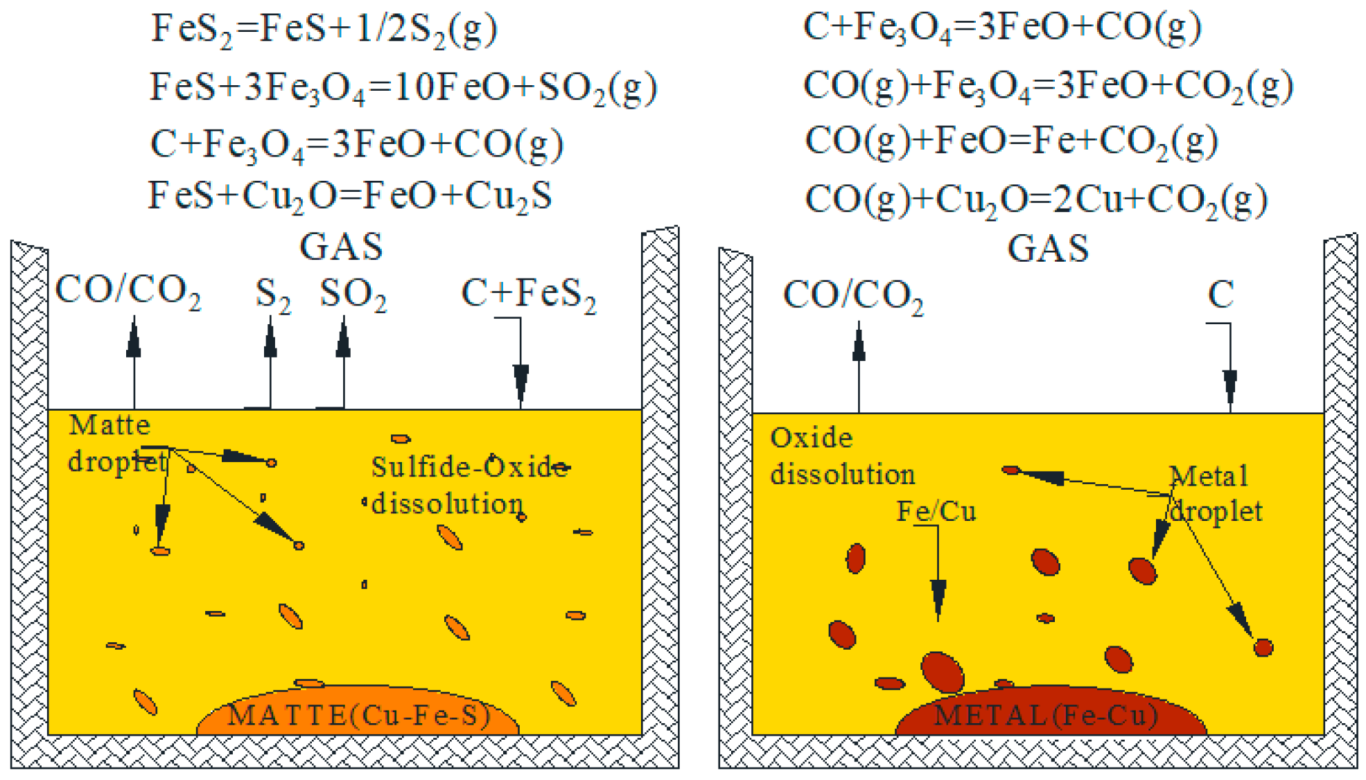 Metals 12 00857 g001