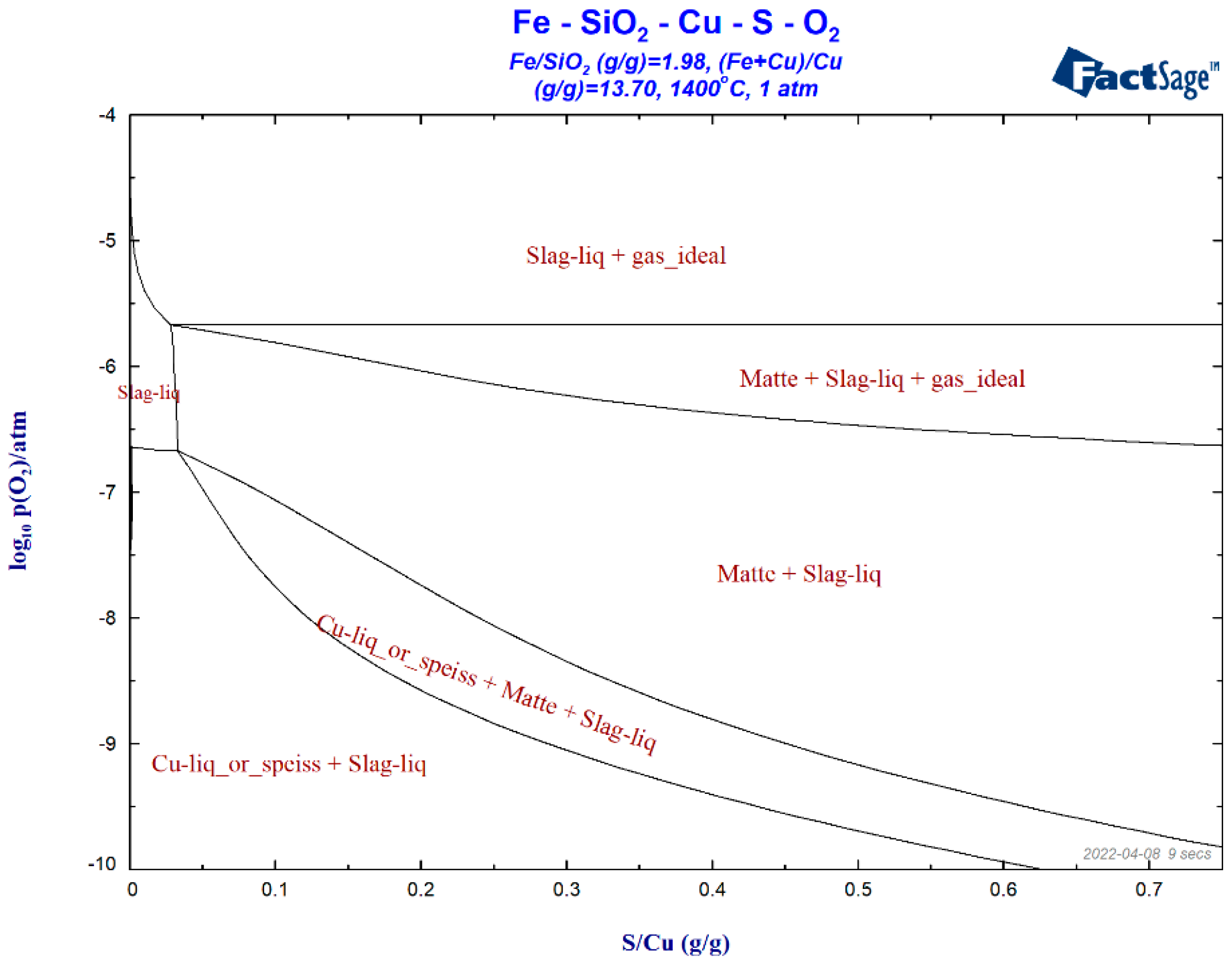 Metals 12 00857 g003