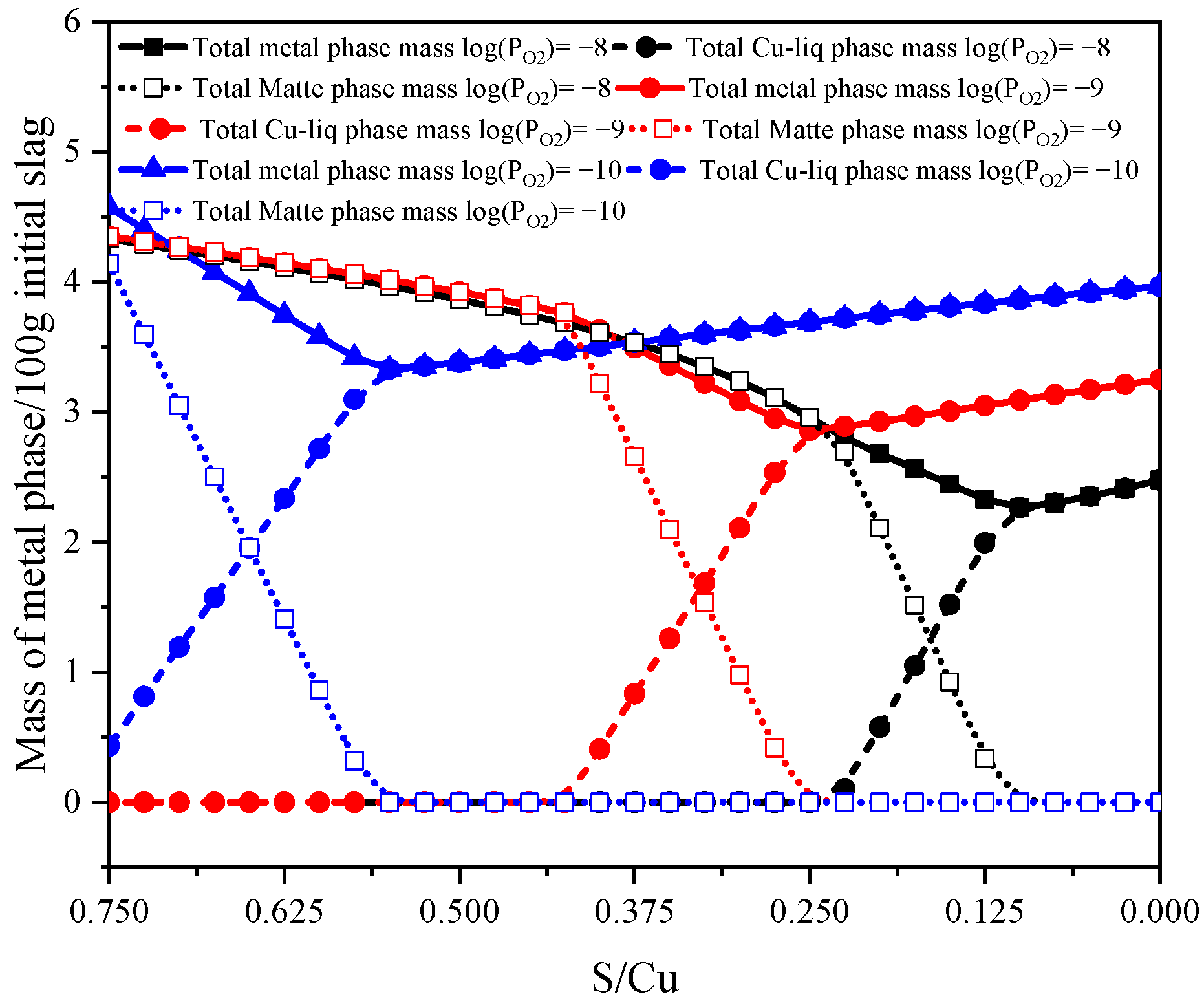 Metals 12 00857 g004