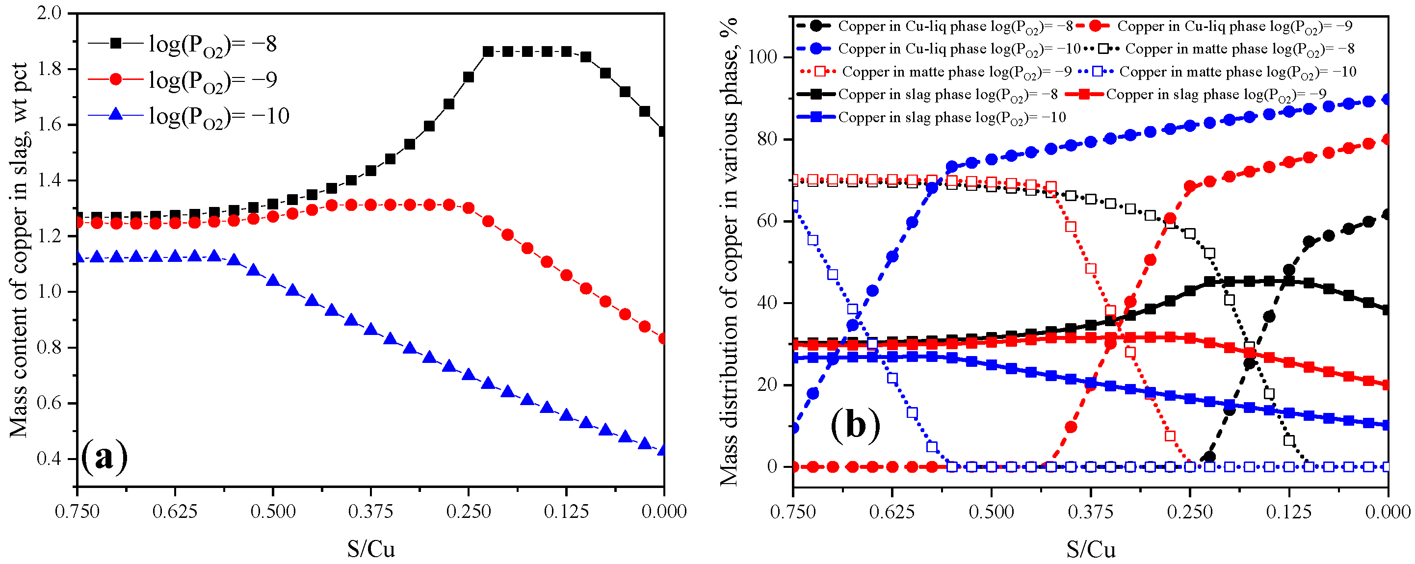 Metals 12 00857 g005