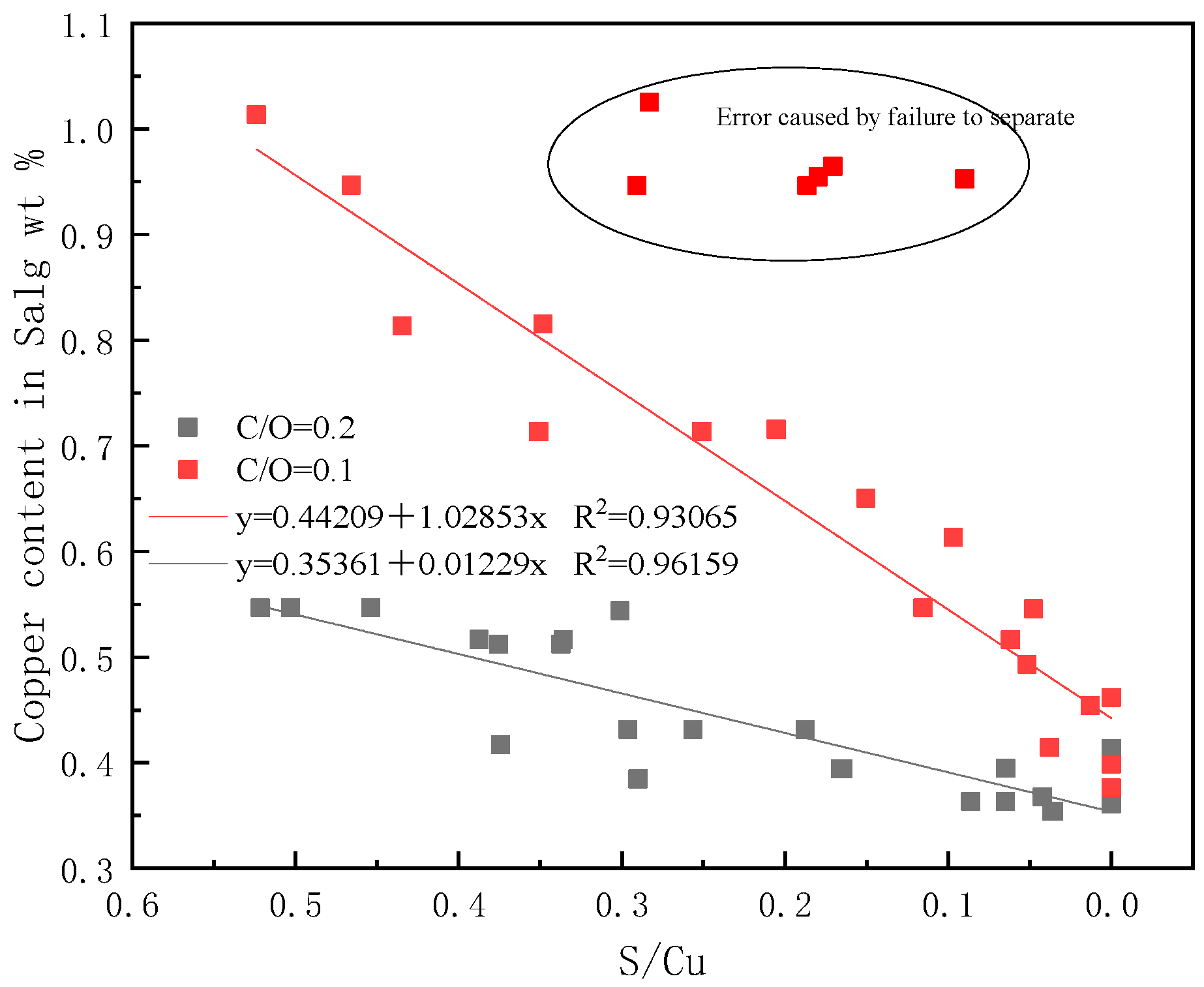Metals 12 00857 g007