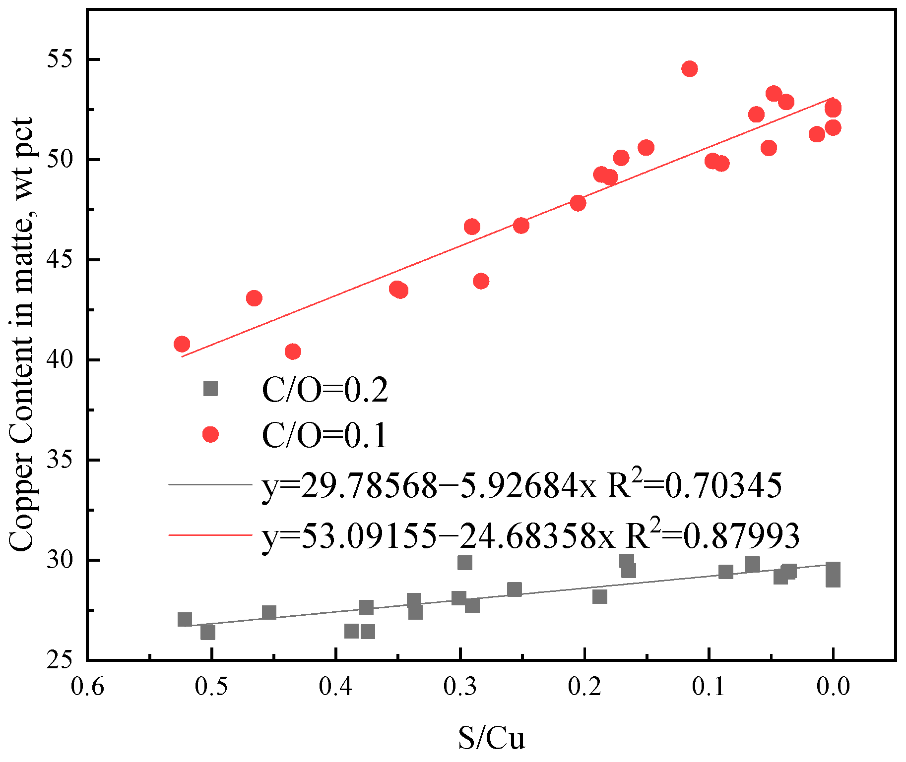 Metals 12 00857 g008