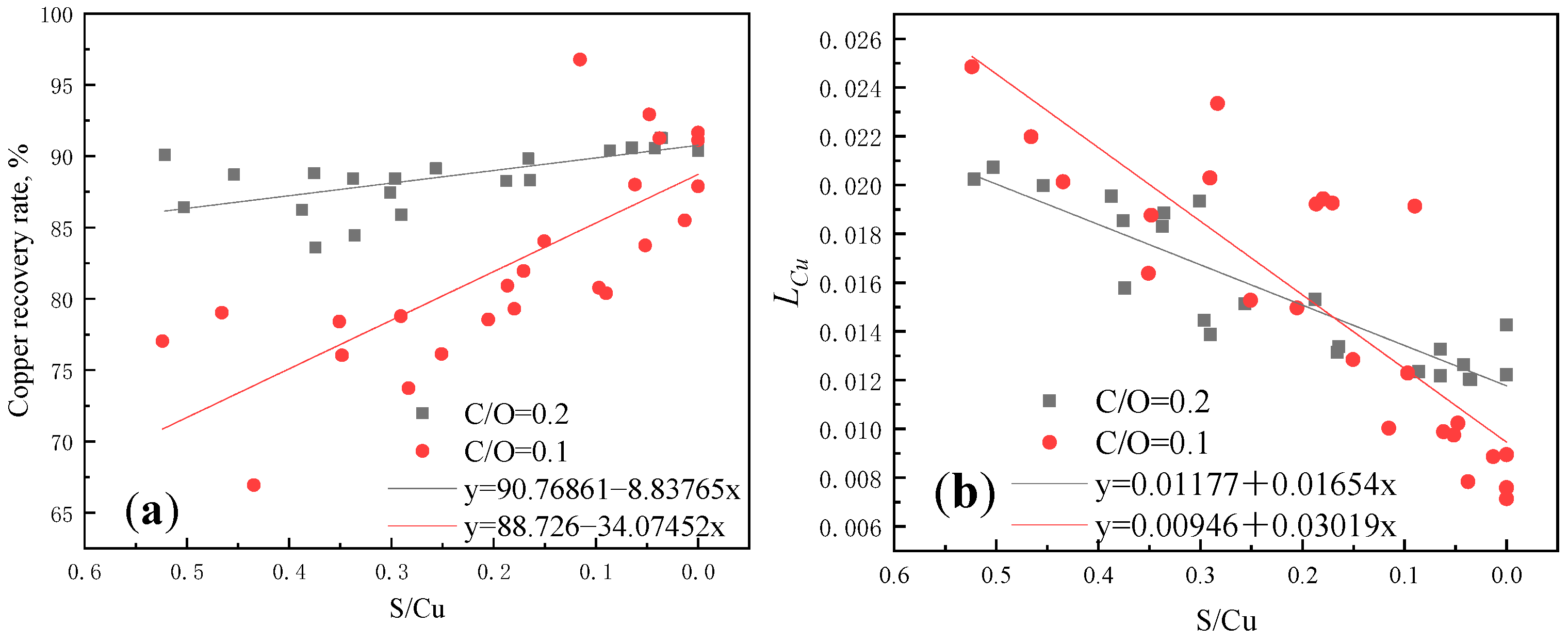 Metals 12 00857 g009