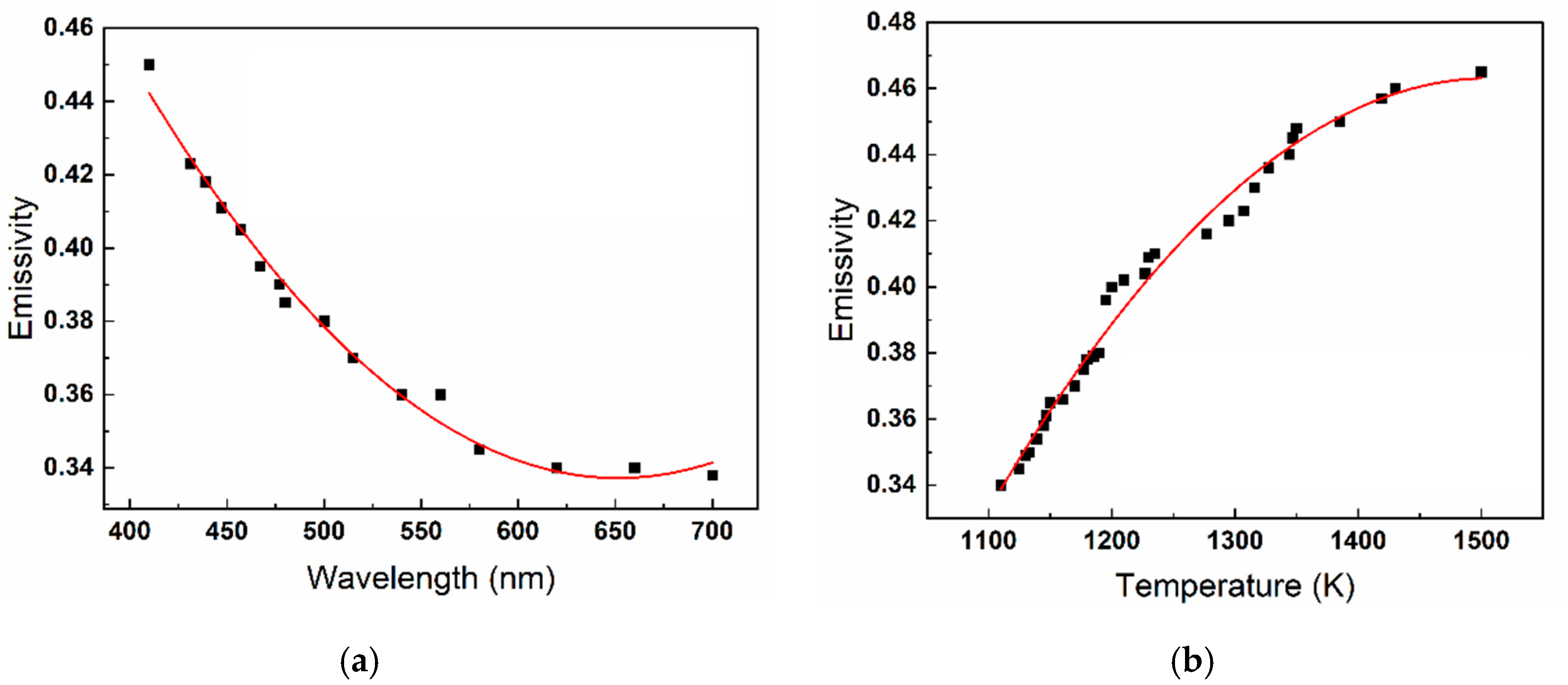 Metals 12 00860 g001