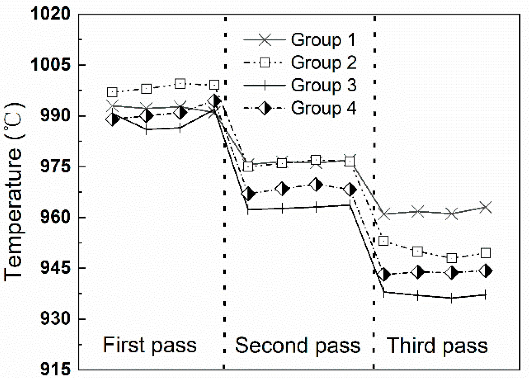 Metals 12 00860 g007
