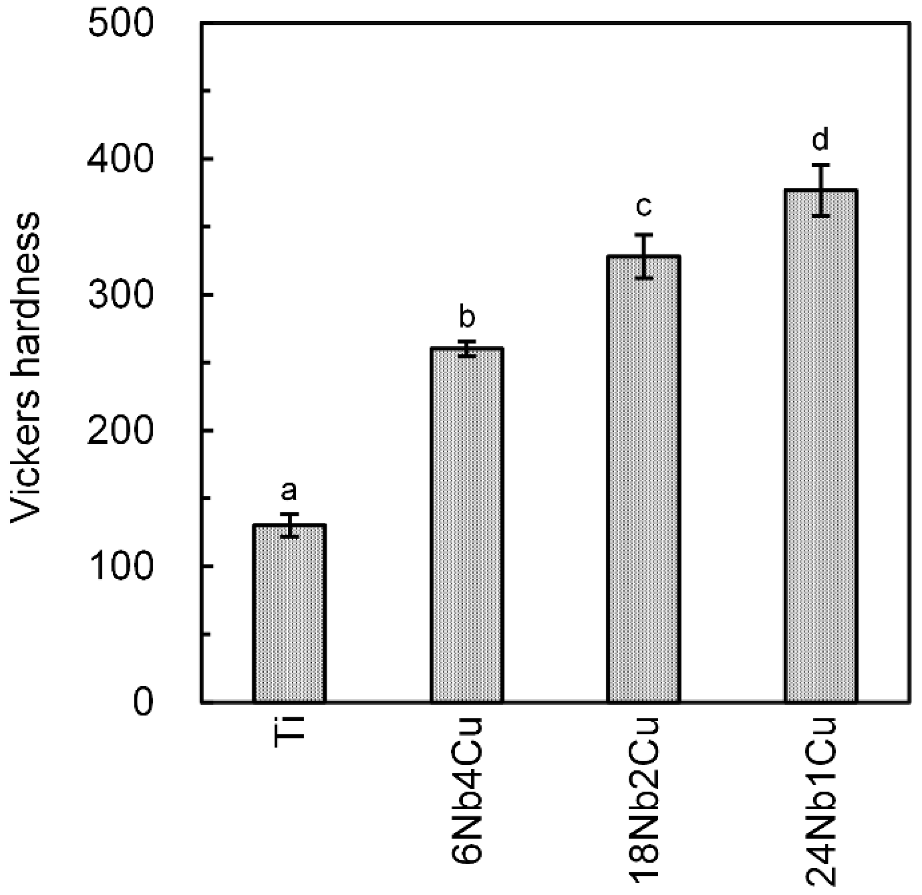 Metals 12 00861 g002