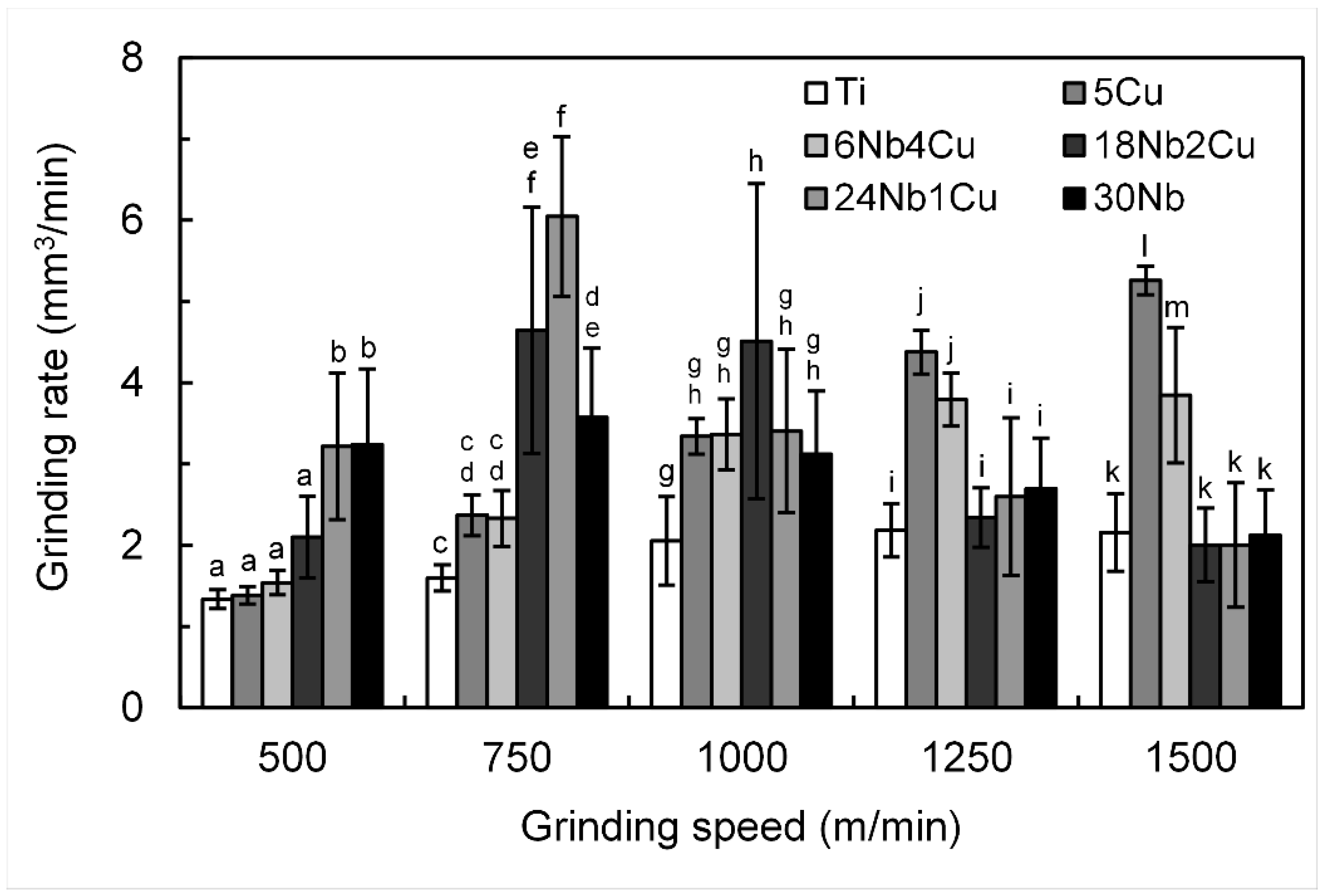 Metals 12 00861 g003