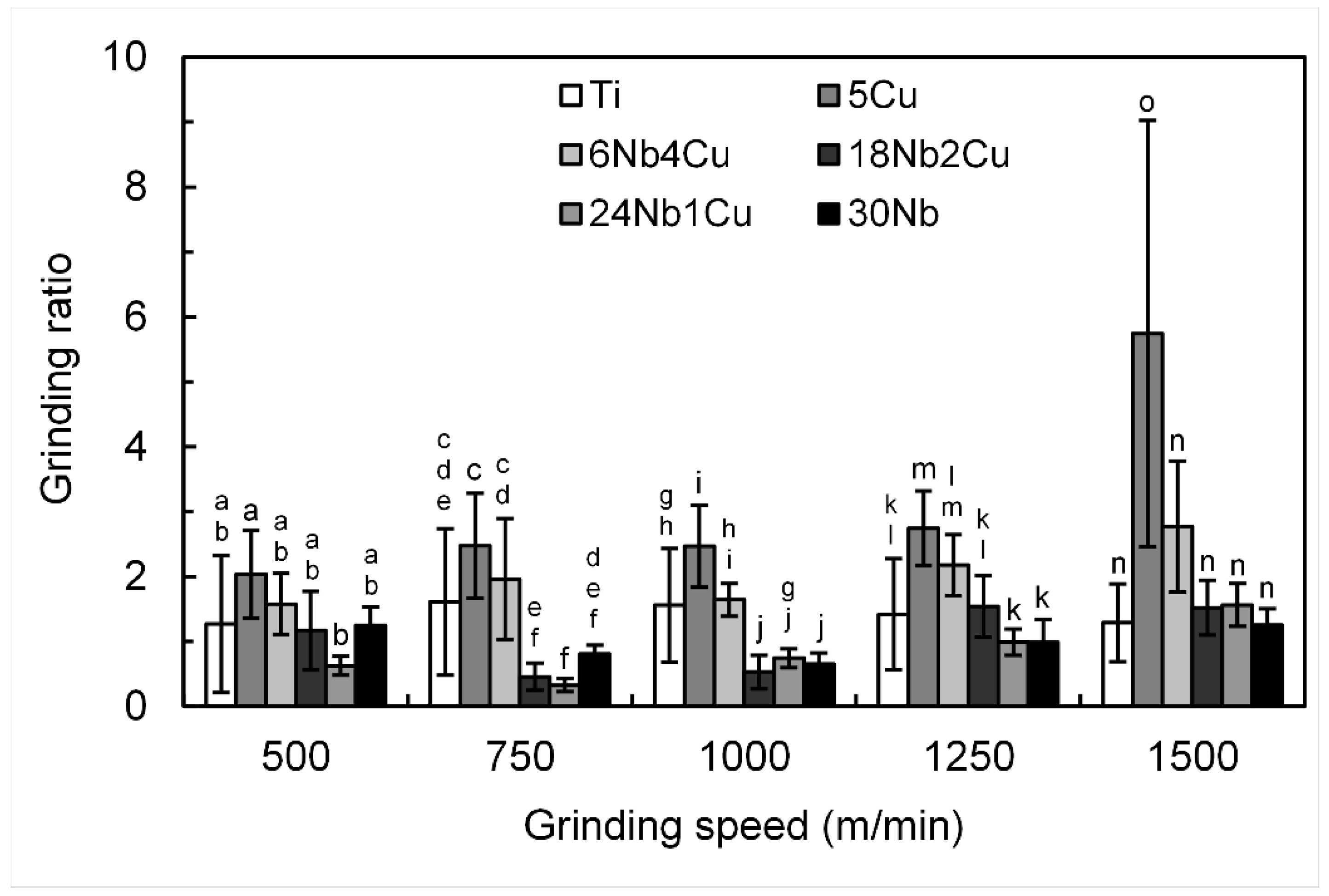 Metals 12 00861 g004