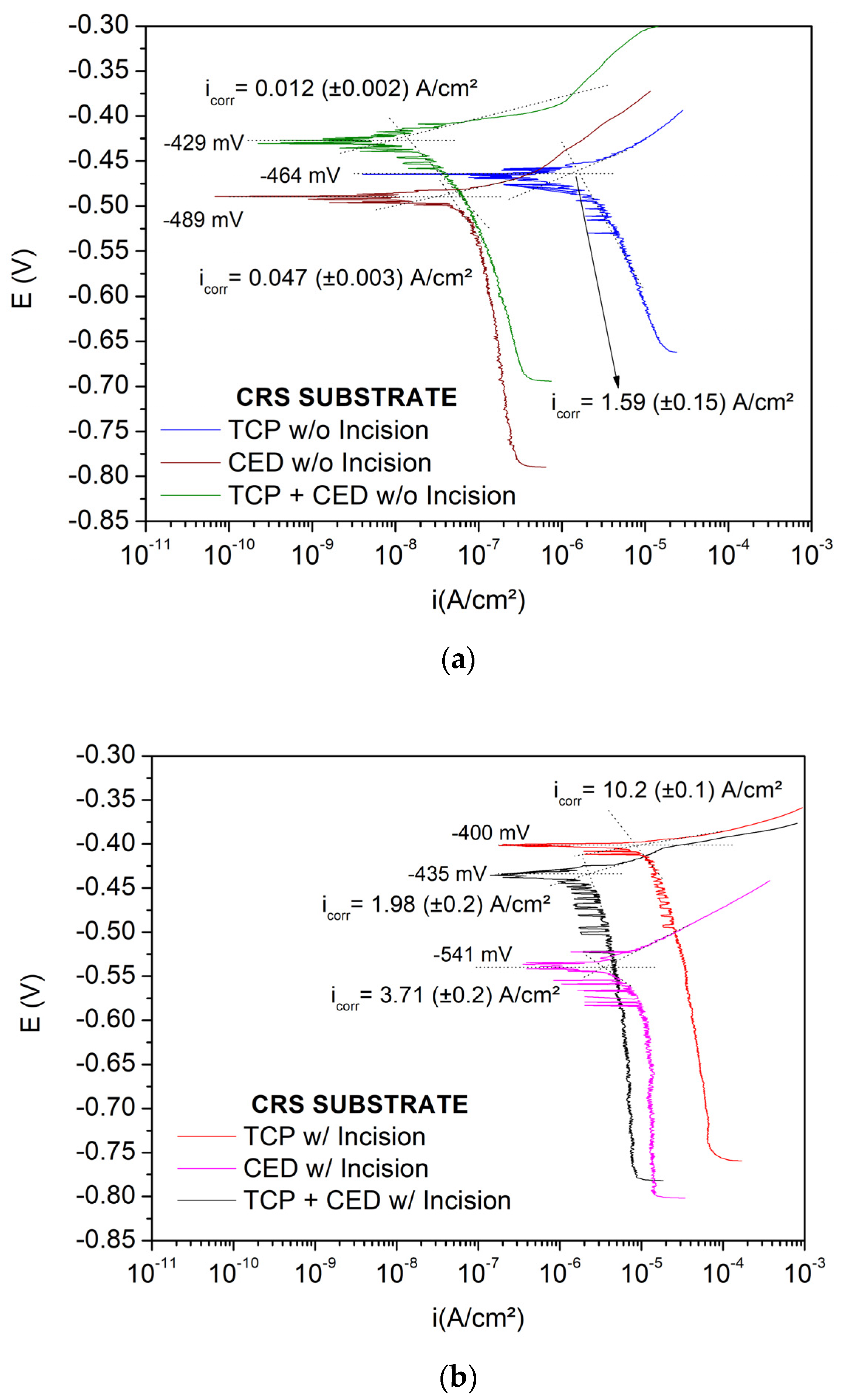 Metals 12 00863 g002