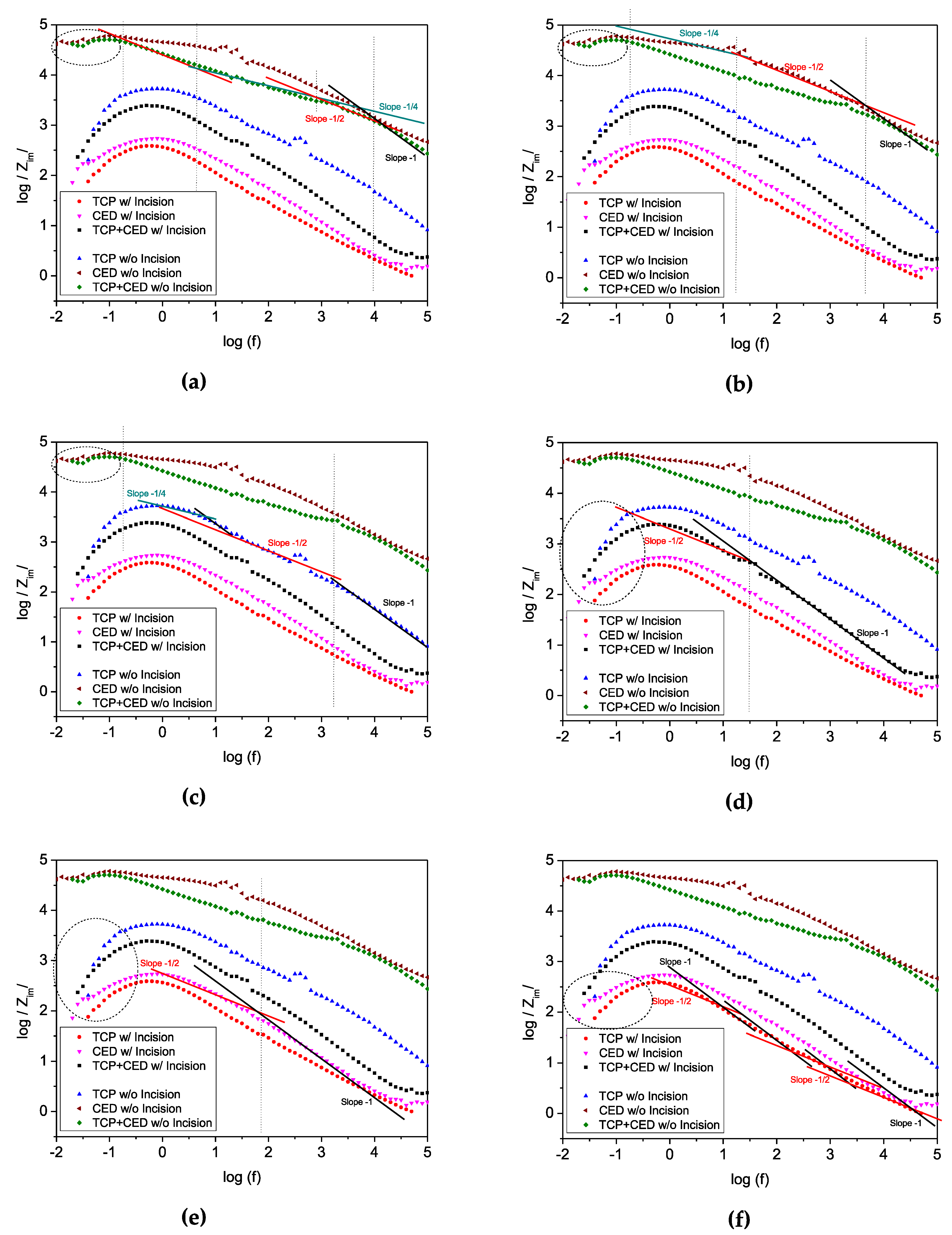 Metals 12 00863 g003