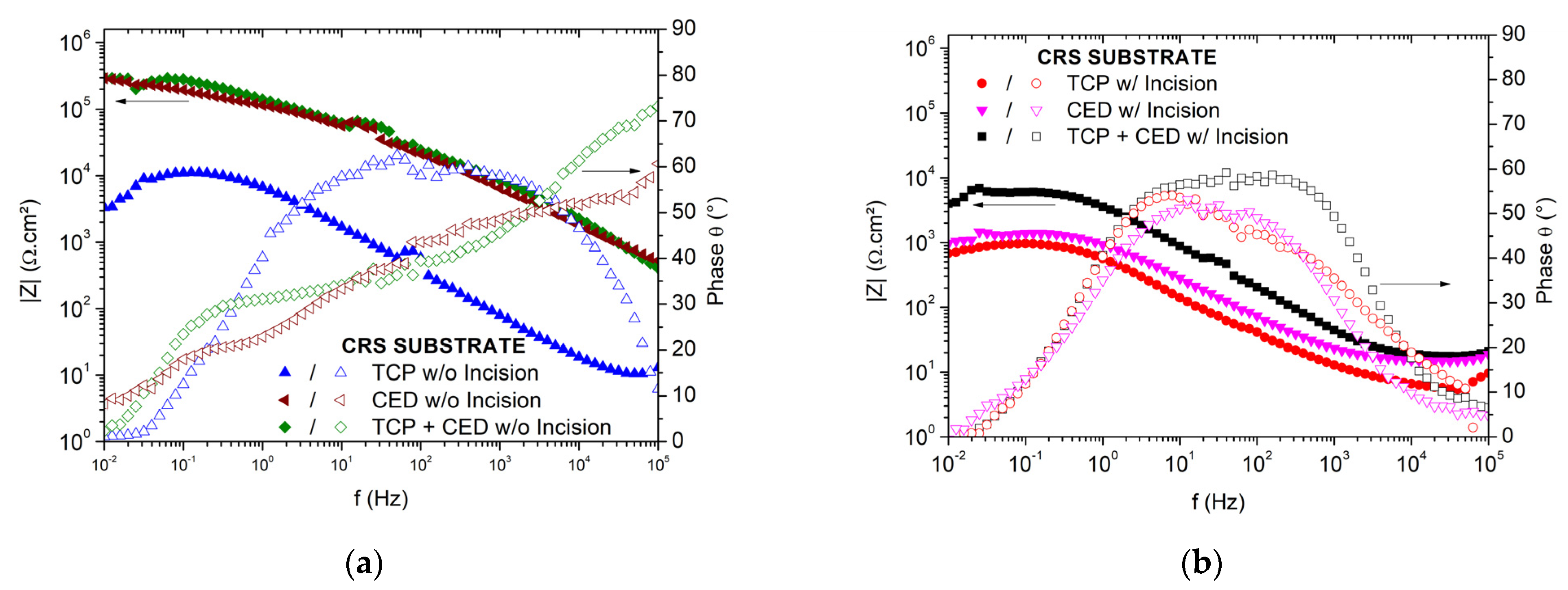 Metals 12 00863 g004