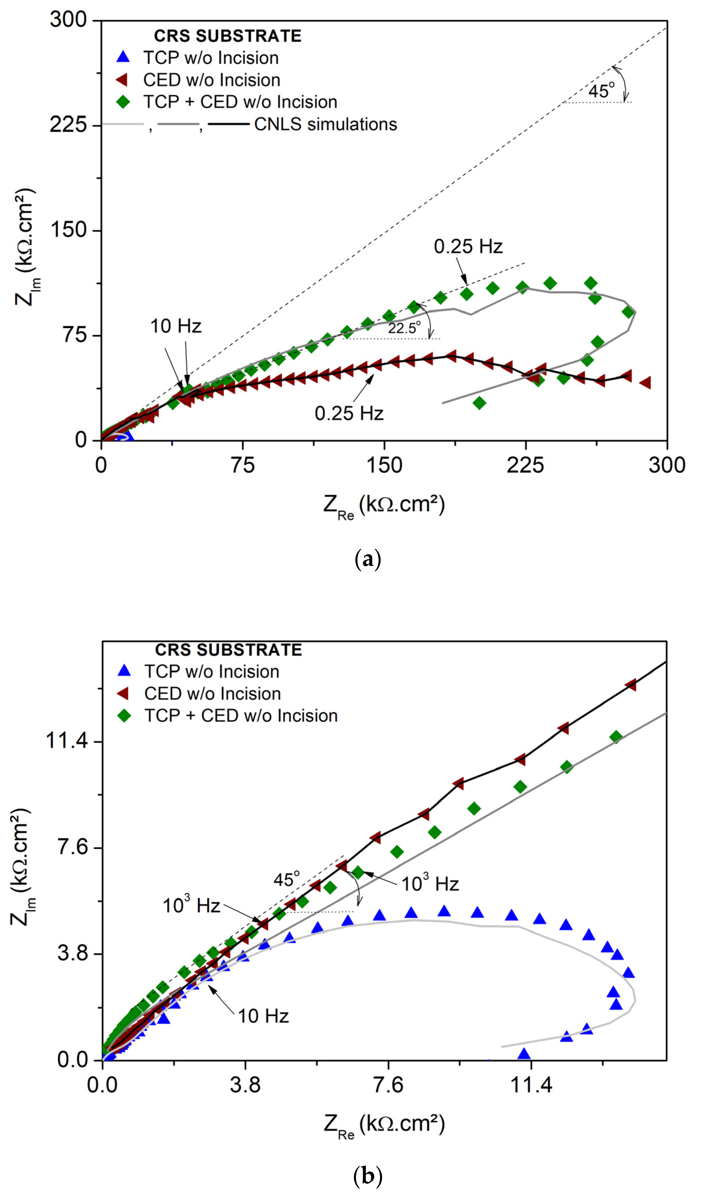 Metals 12 00863 g005