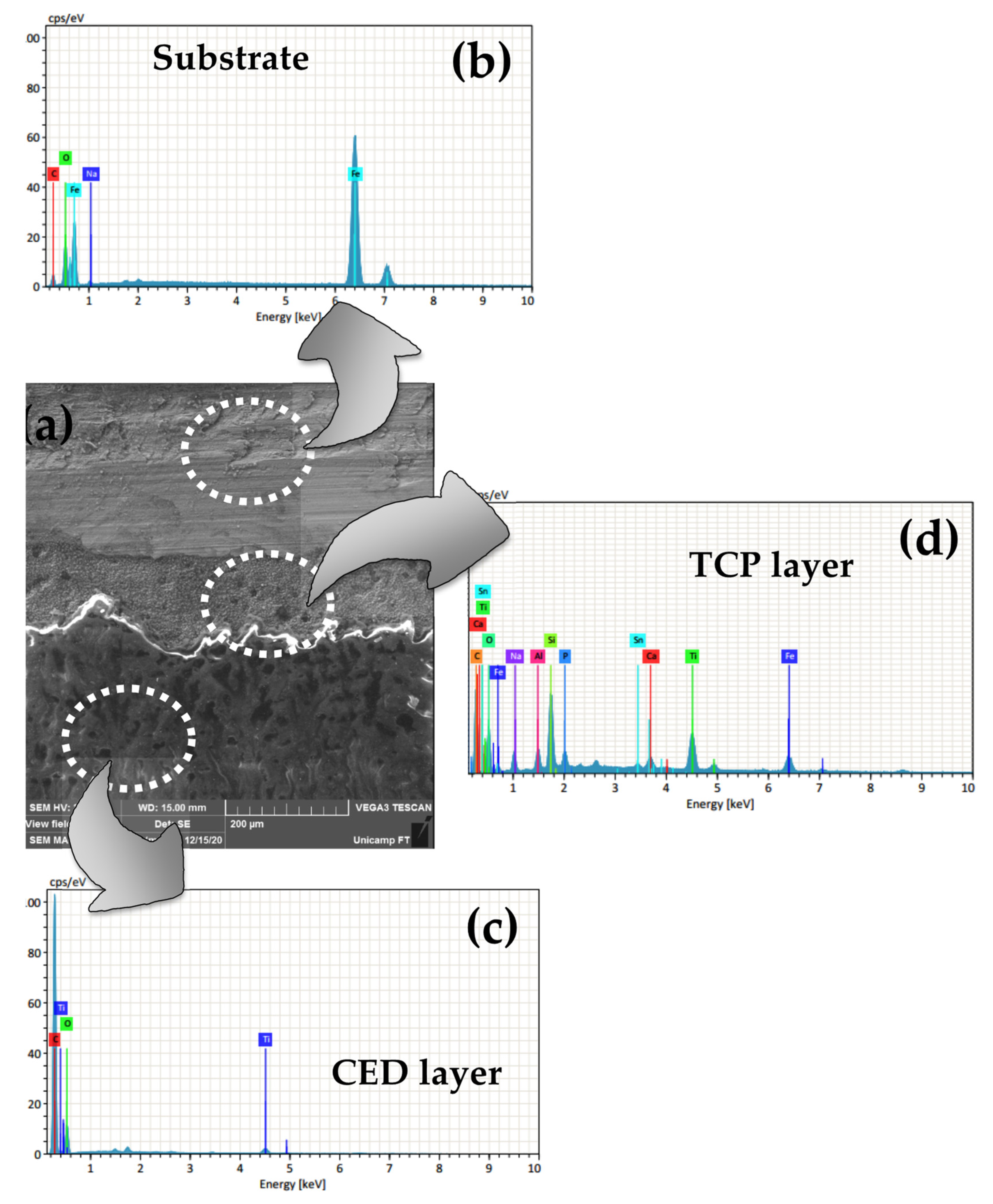 Metals 12 00863 g009