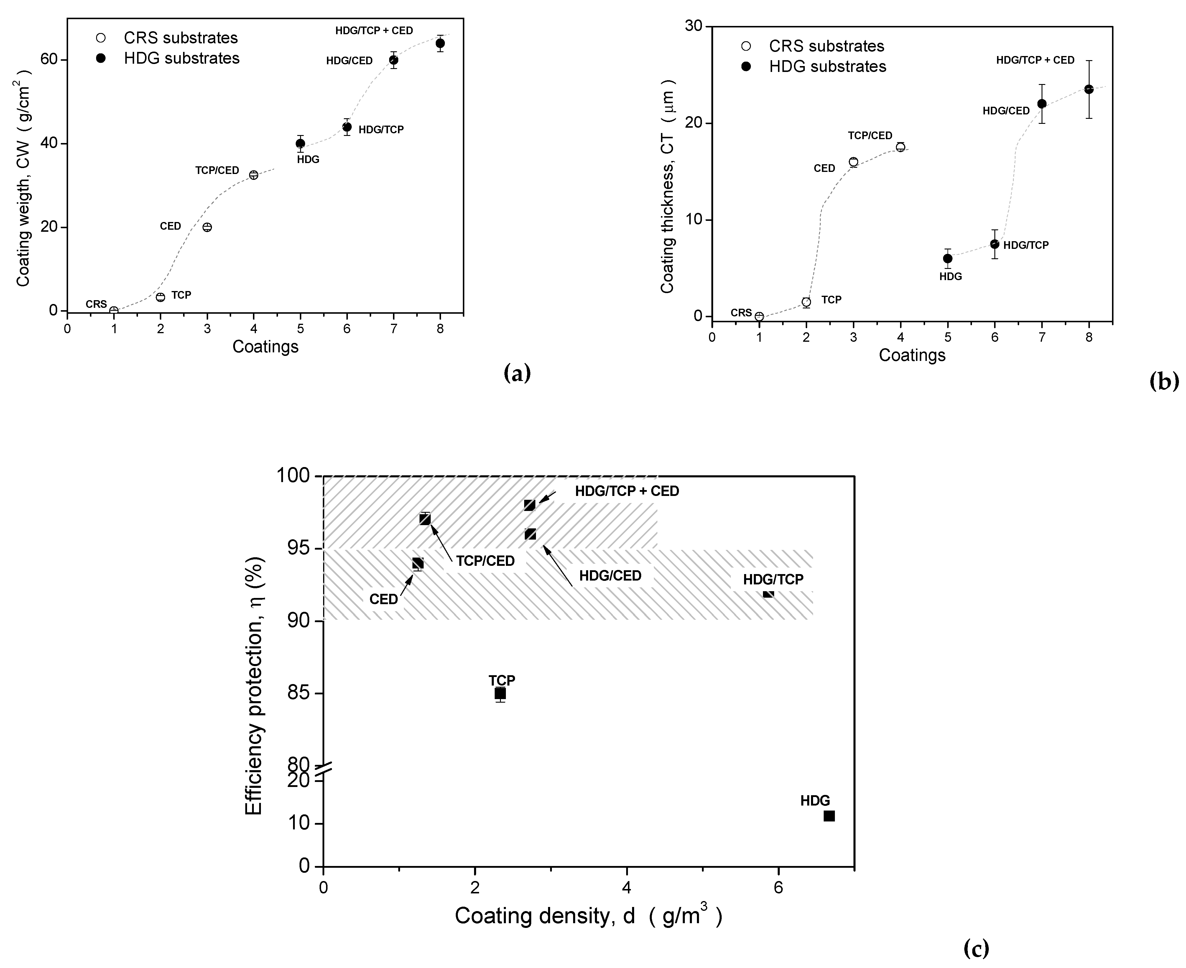 Metals 12 00863 g014