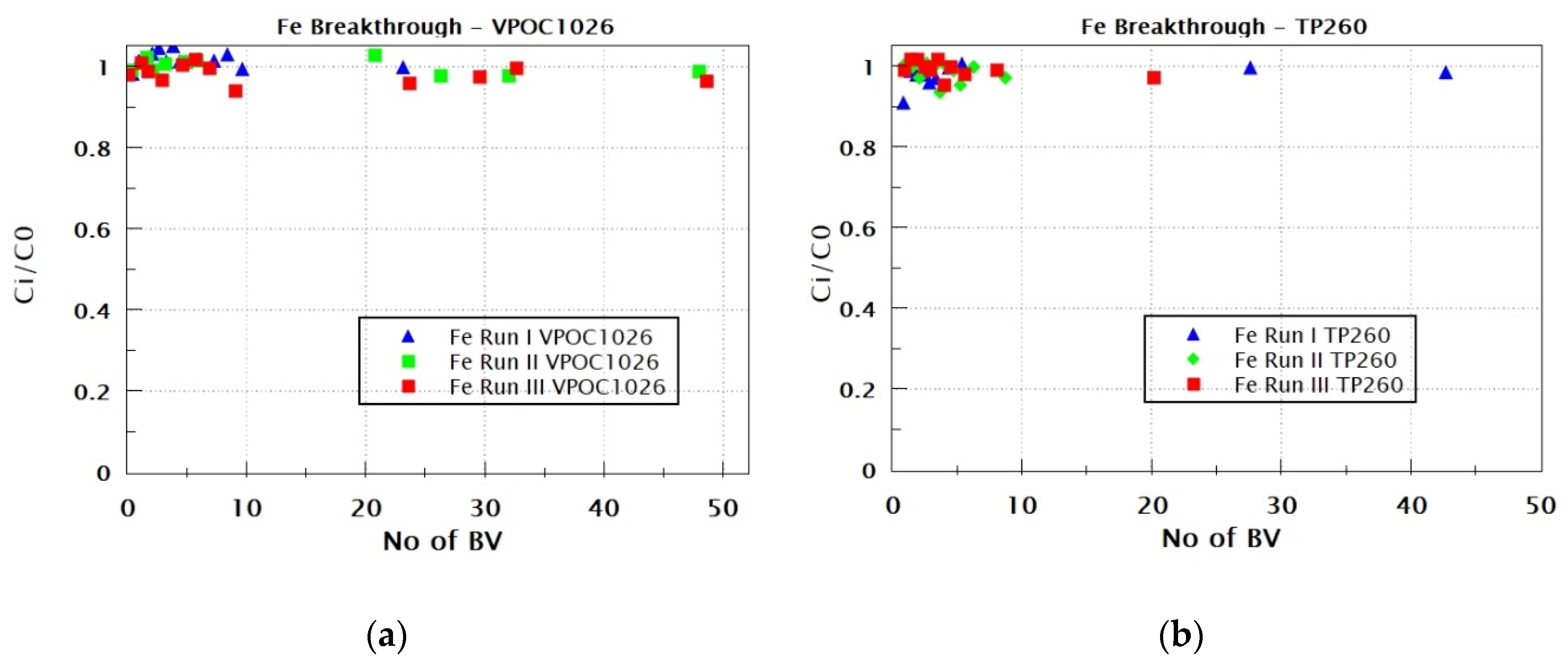 Metals 12 00864 g006