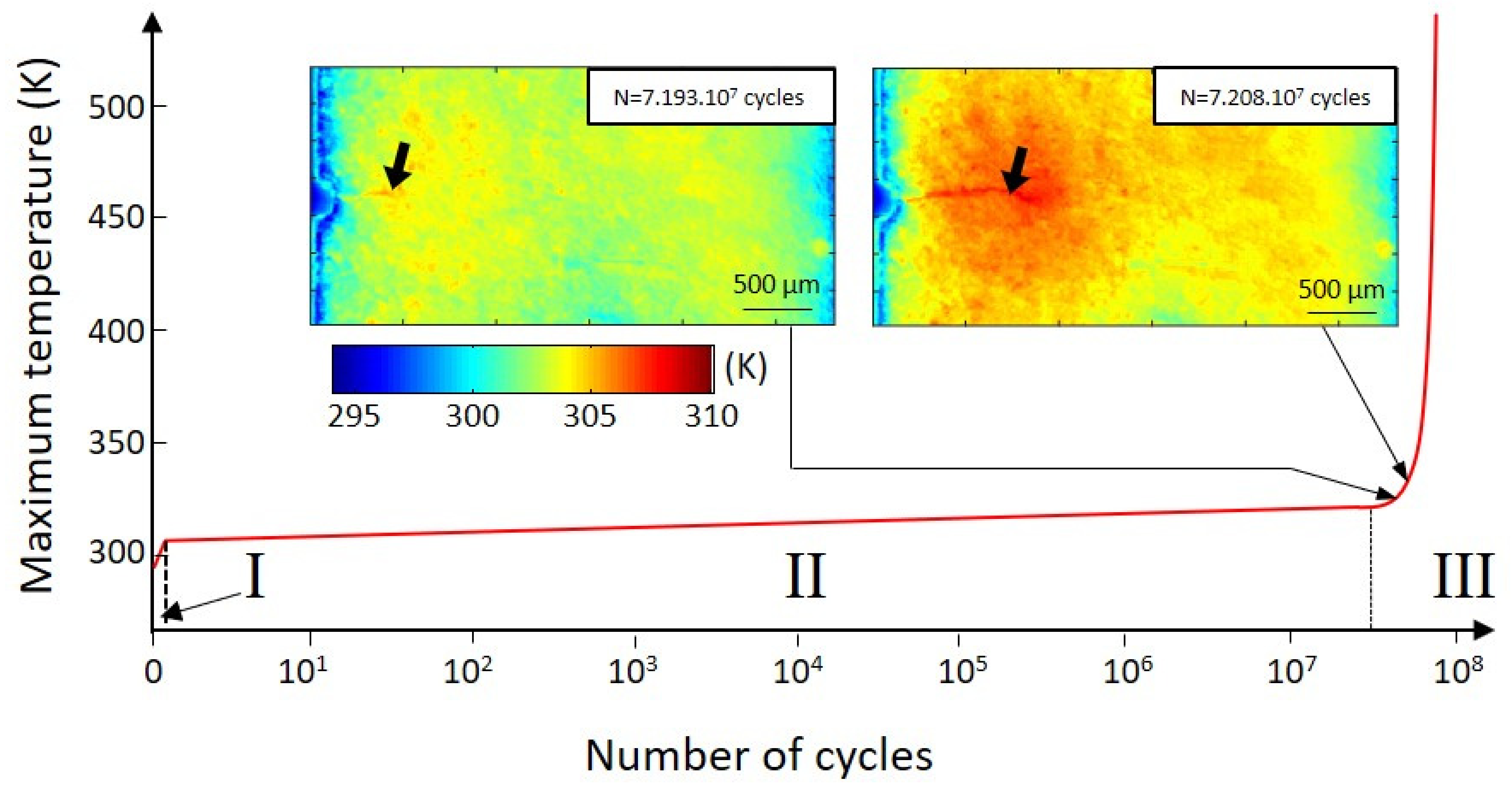 Metals 12 00870 g004