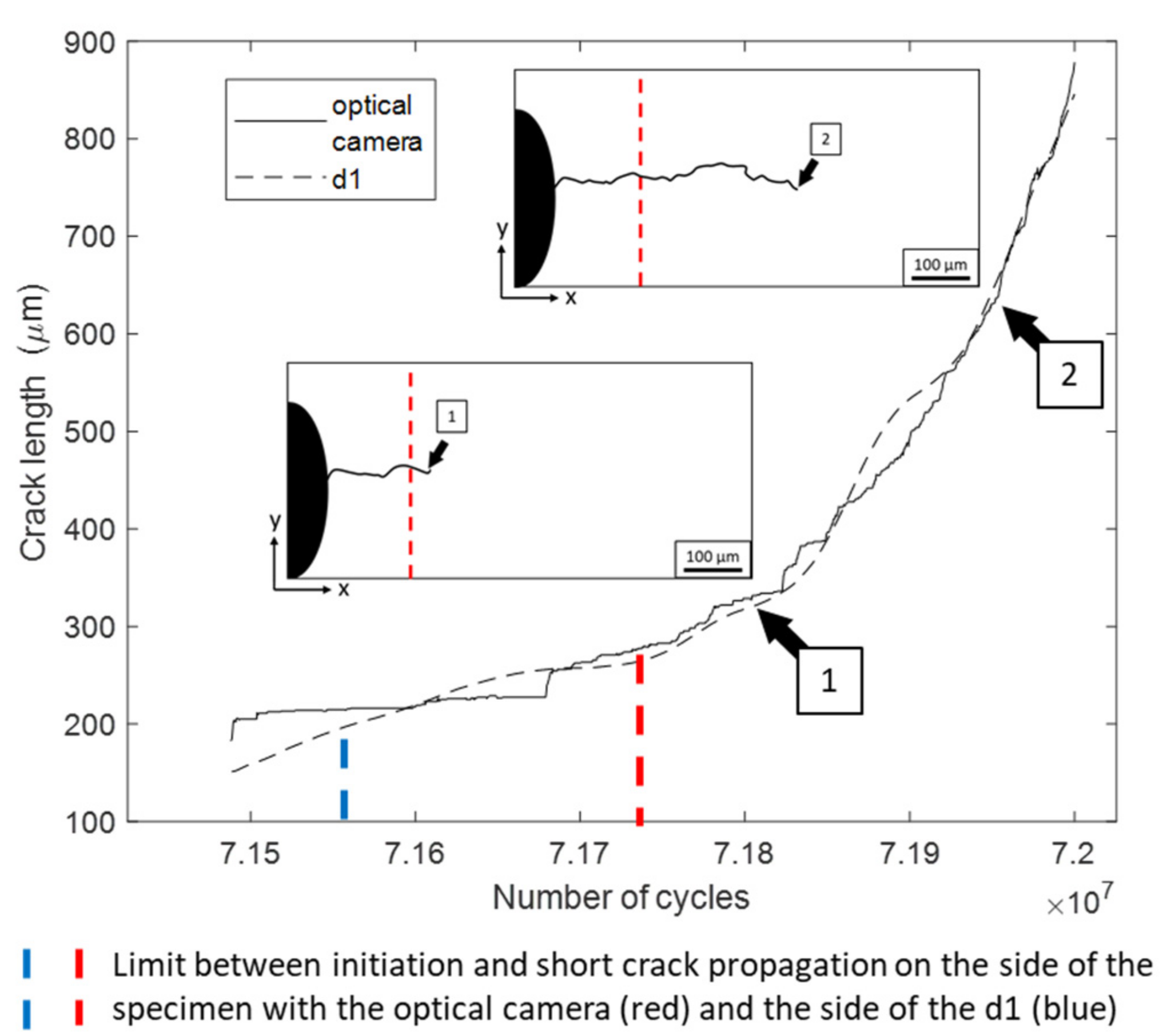 Metals 12 00870 g009
