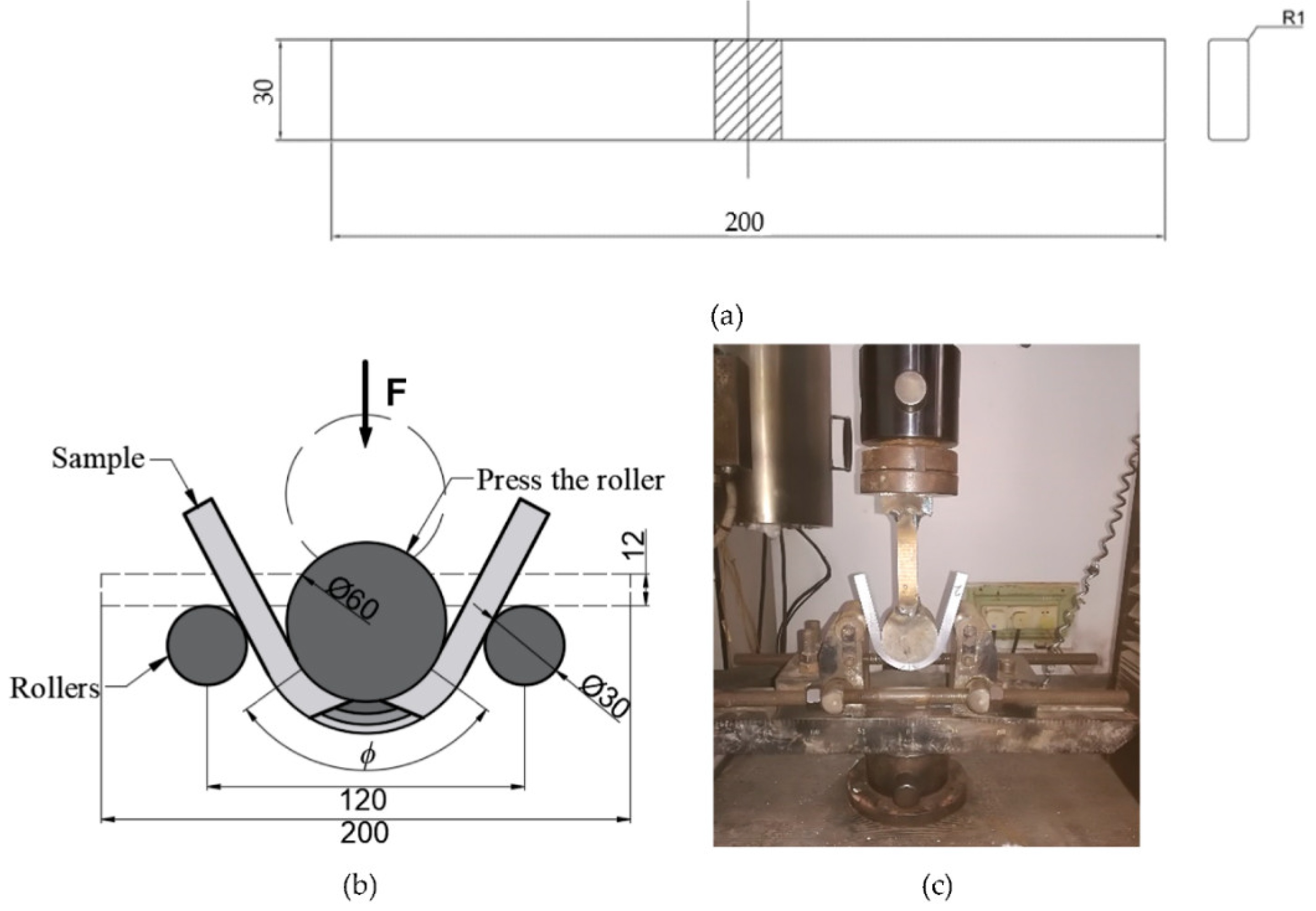 Metals 12 00873 g003