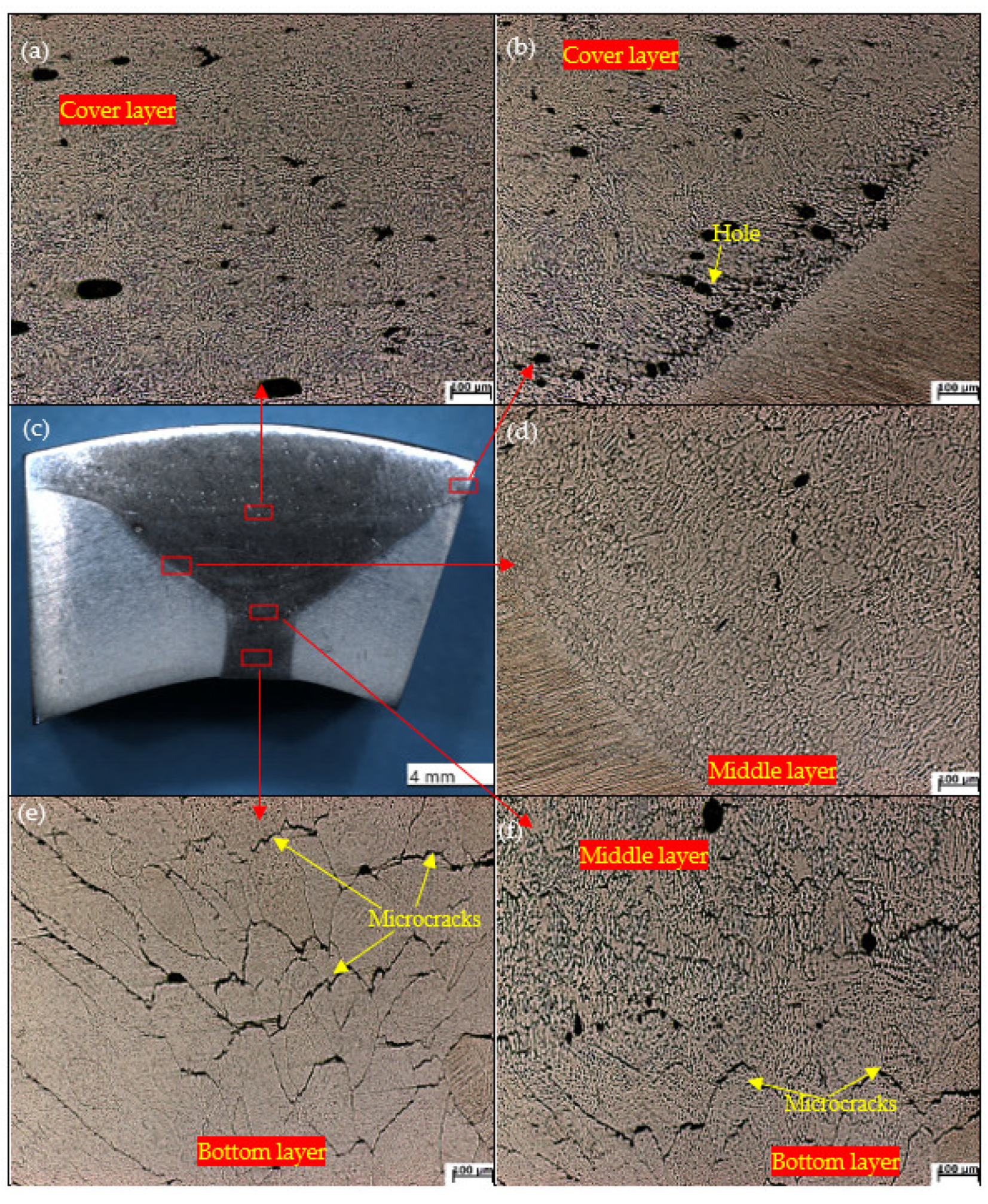 Metals 12 00873 g010