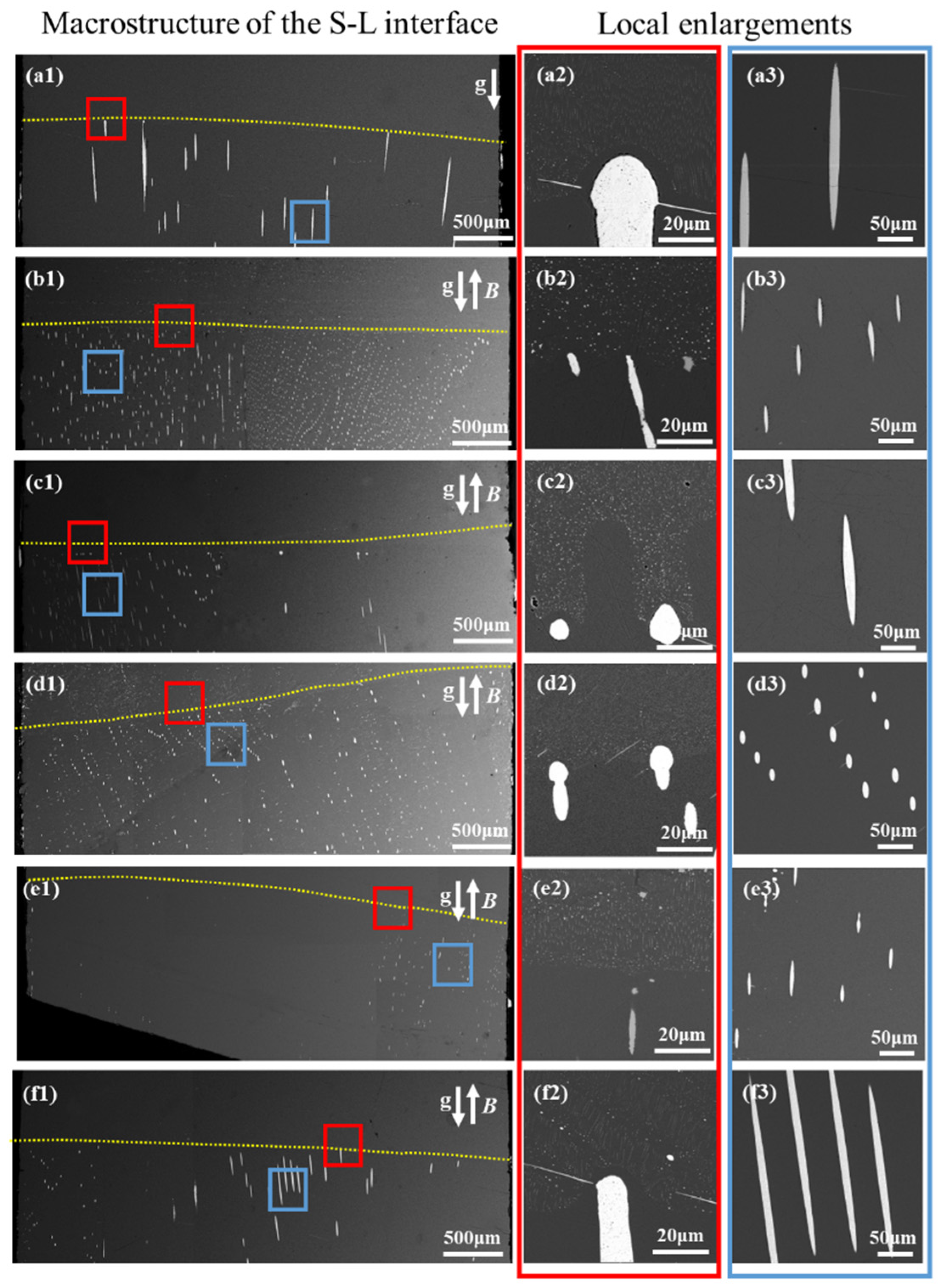 Metals 12 00875 g001