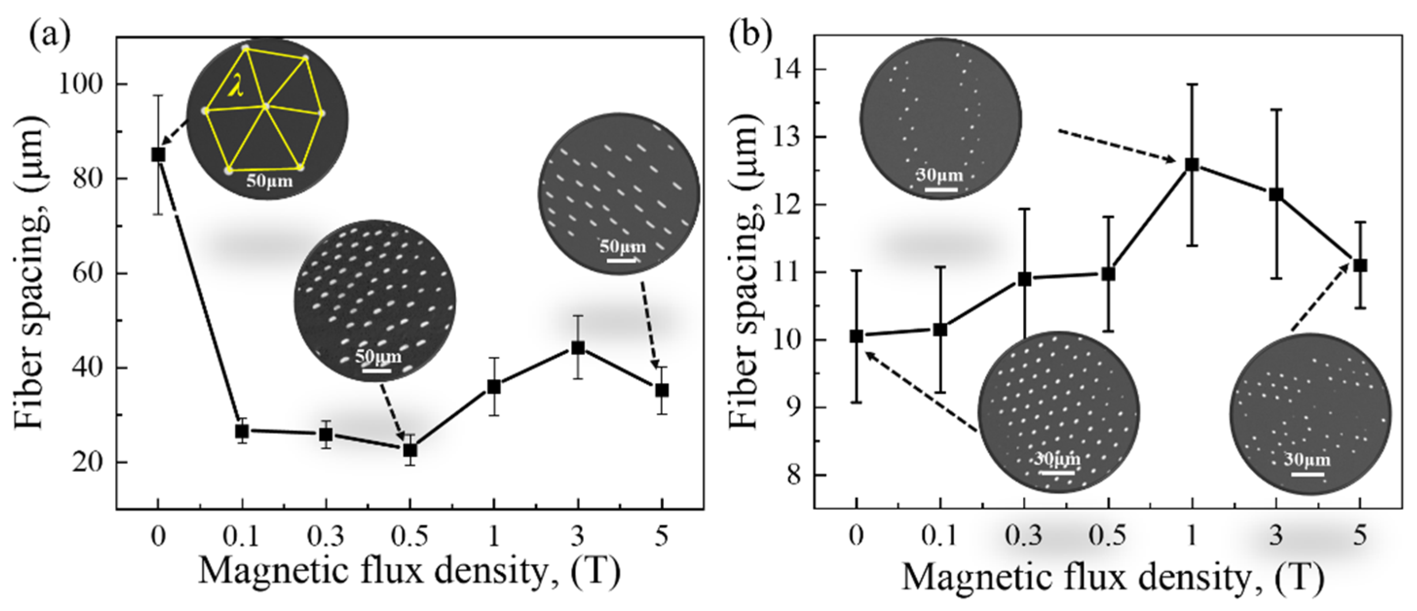 Metals 12 00875 g003