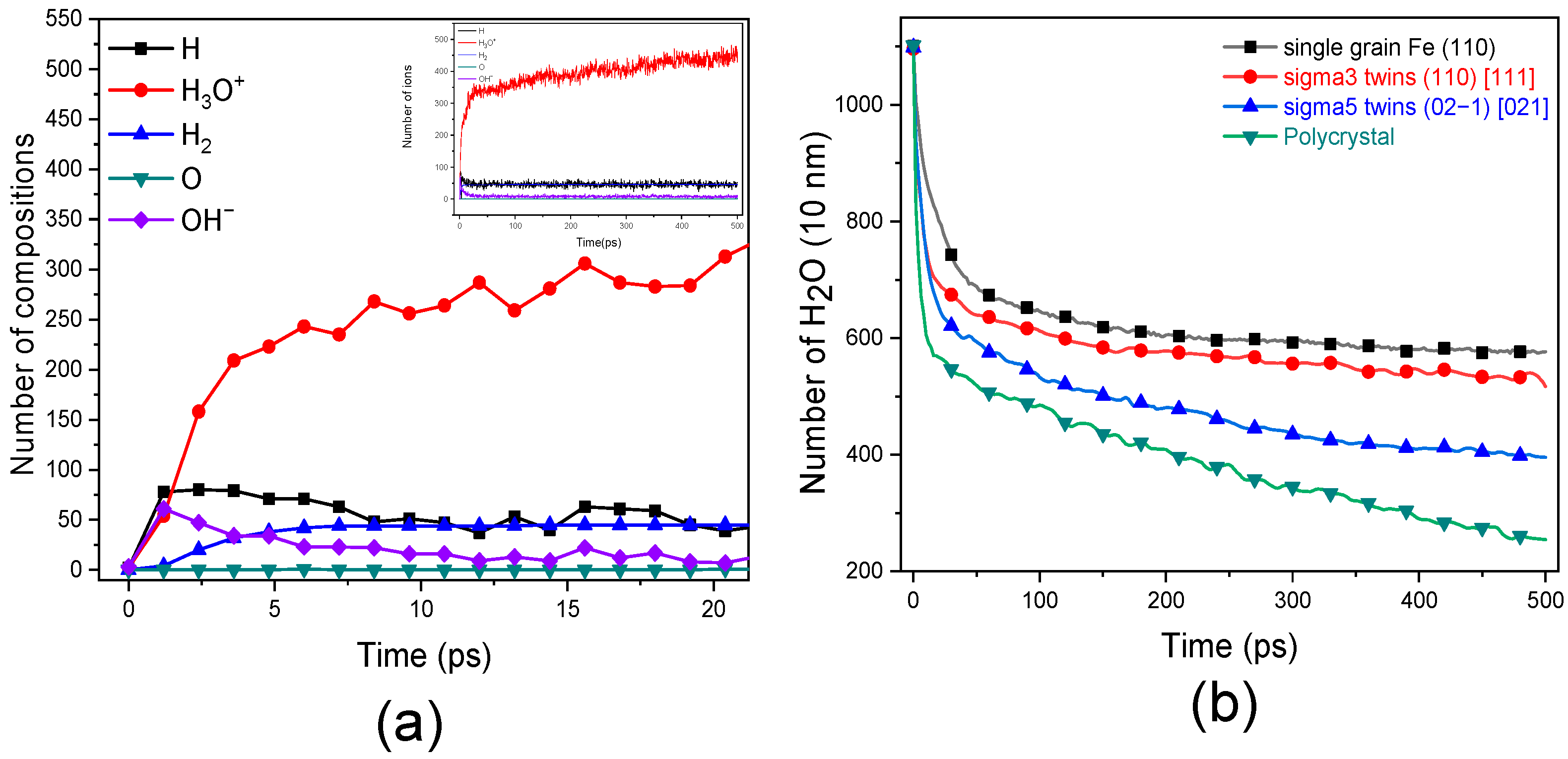 Metals 12 00876 g009