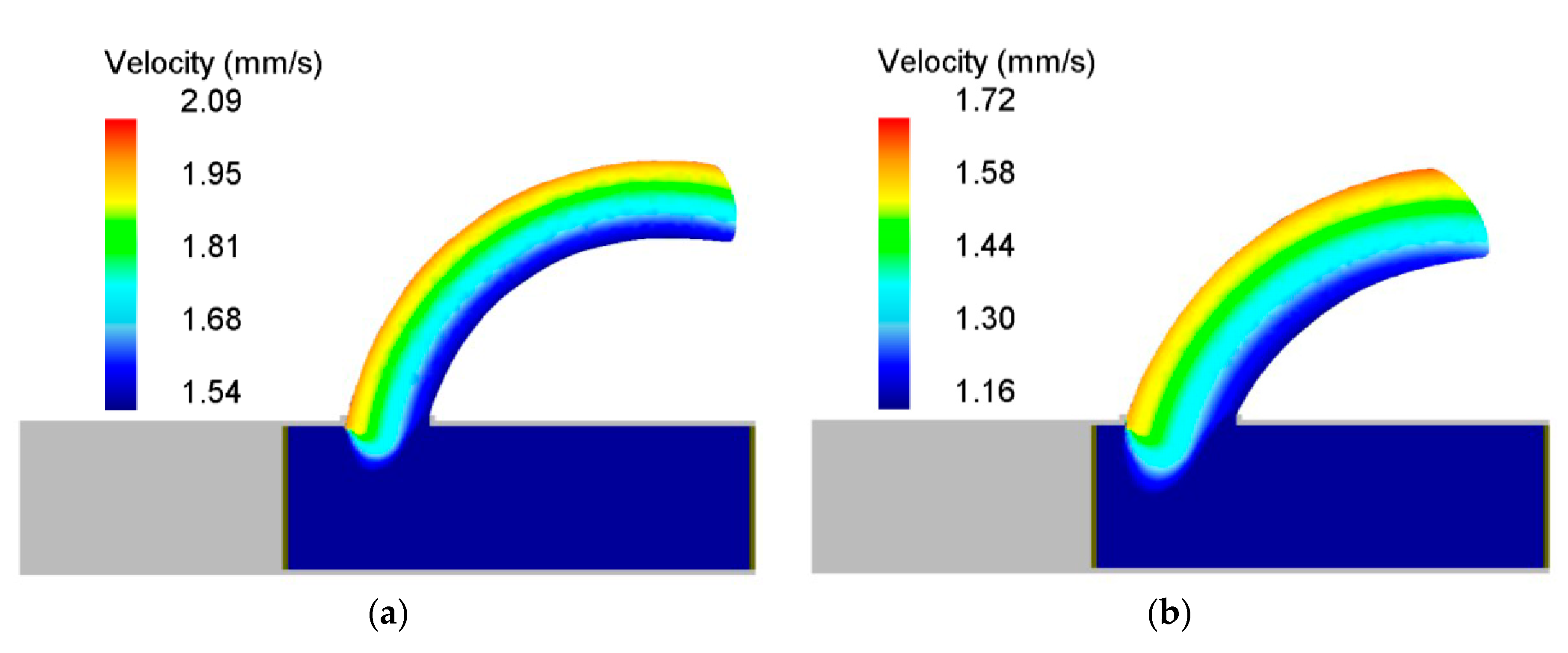 Metals 12 00877 g005a