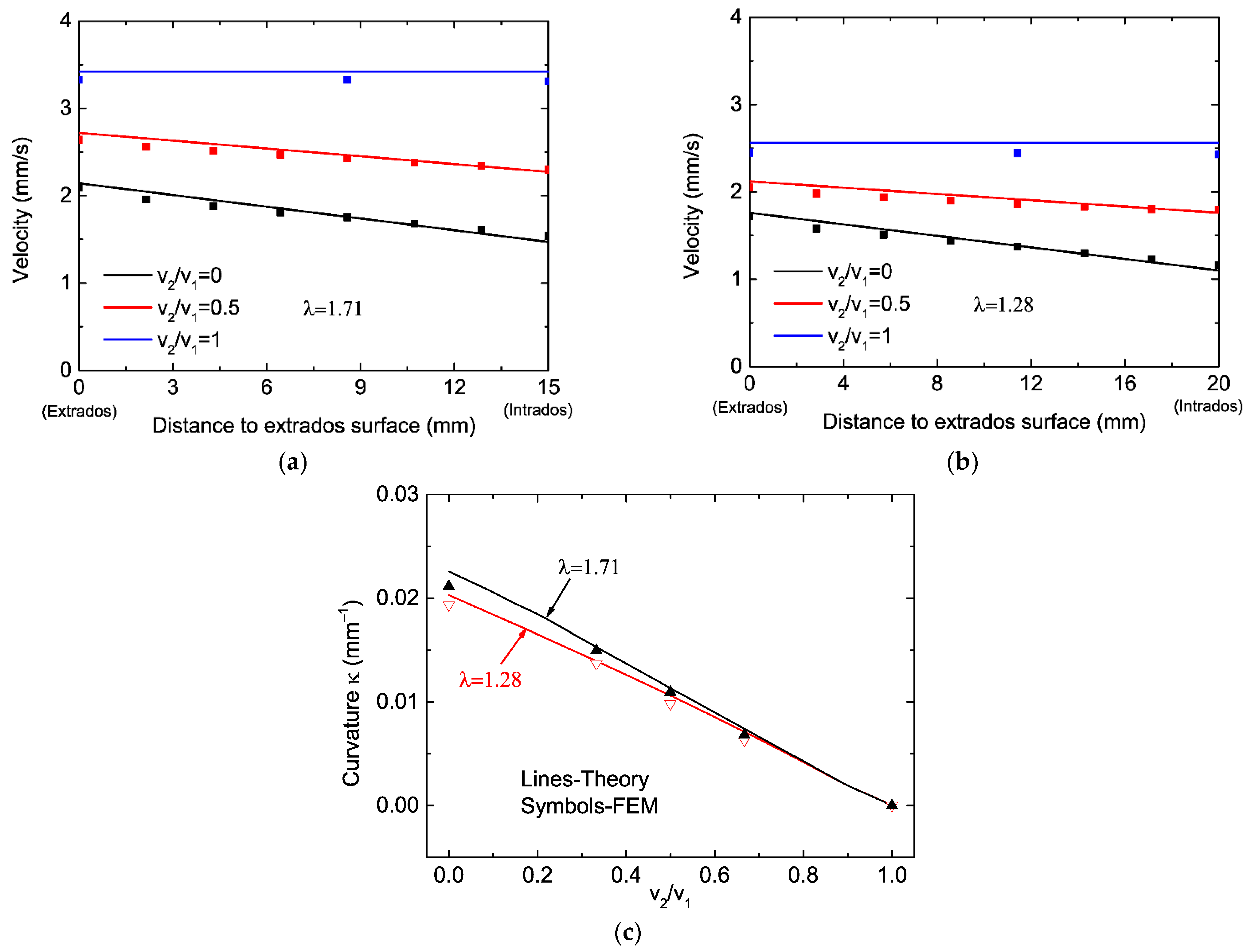 Metals 12 00877 g006