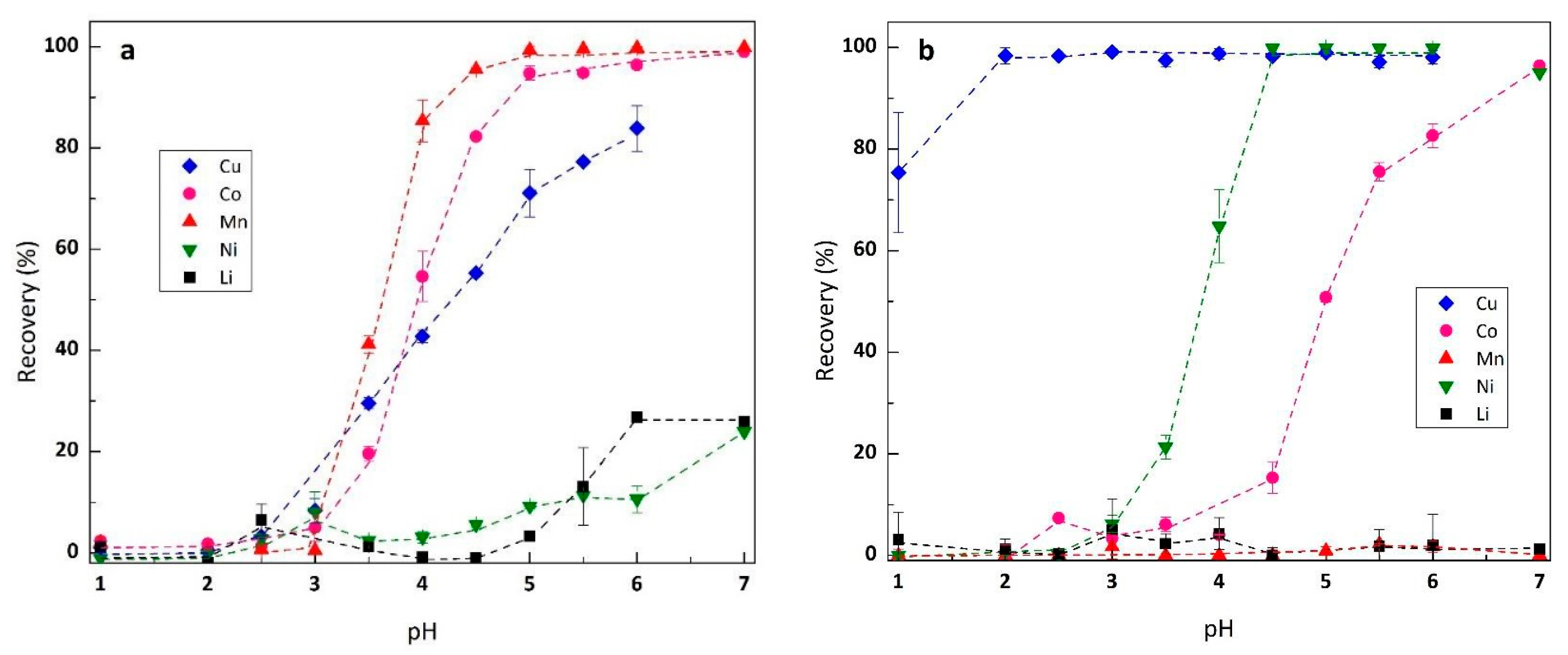 Metals 12 00882 g001