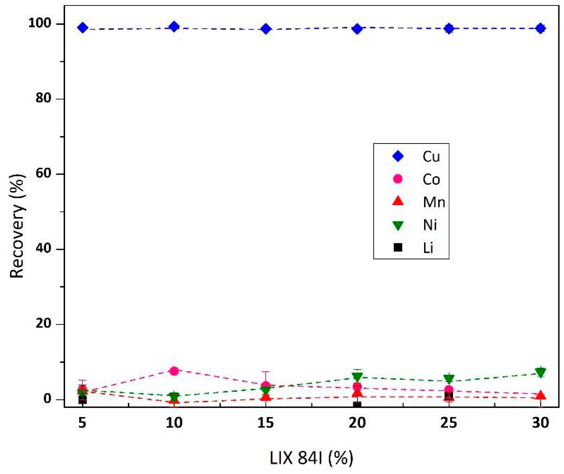 Metals 12 00882 g002