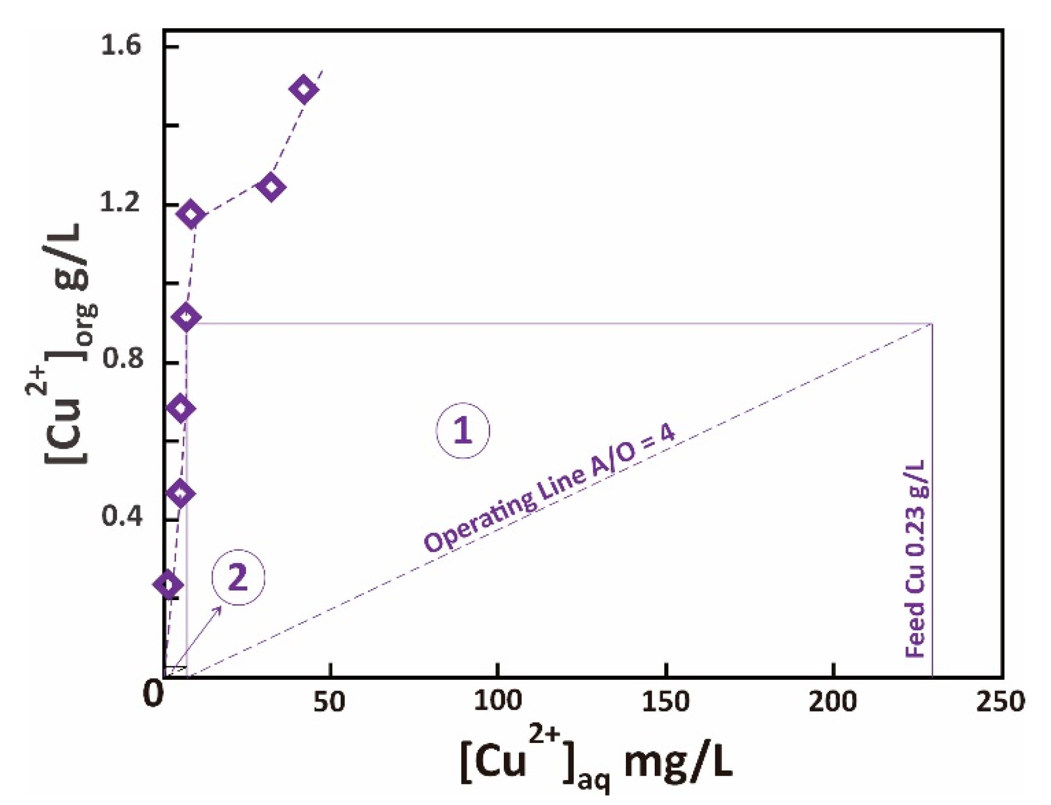 Metals 12 00882 g003