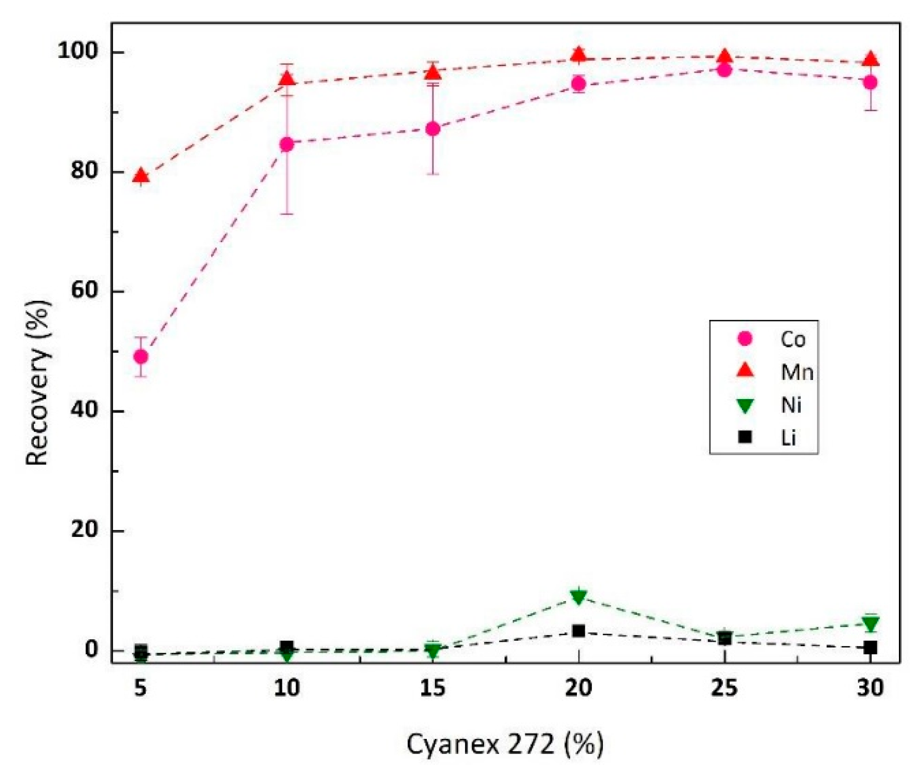 Metals 12 00882 g004