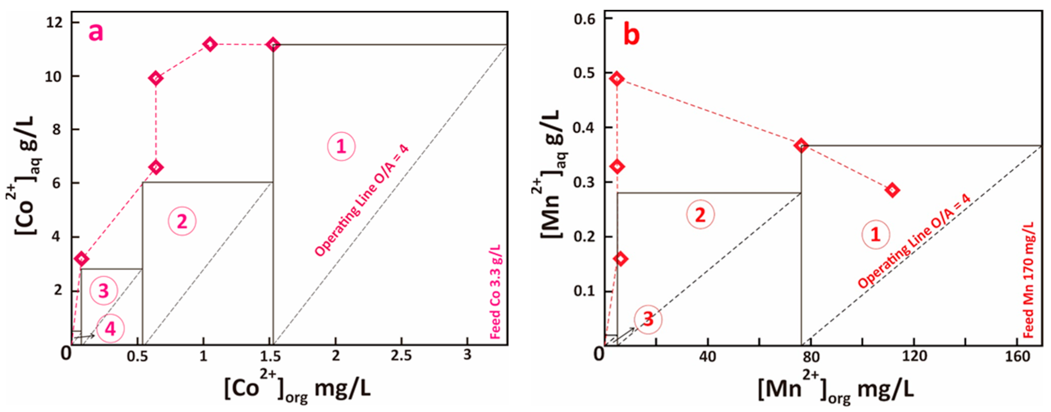 Metals 12 00882 g007