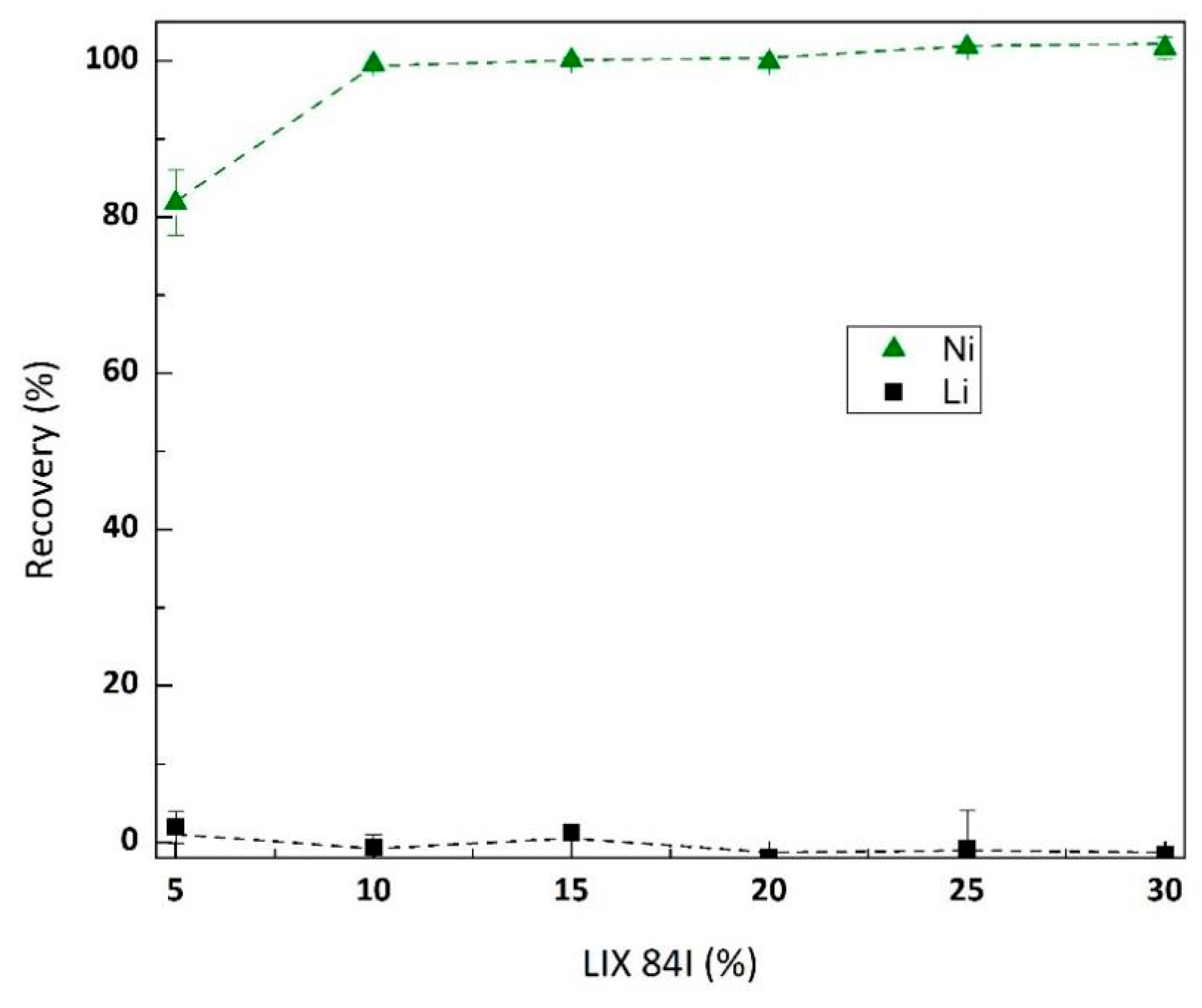 Metals 12 00882 g008
