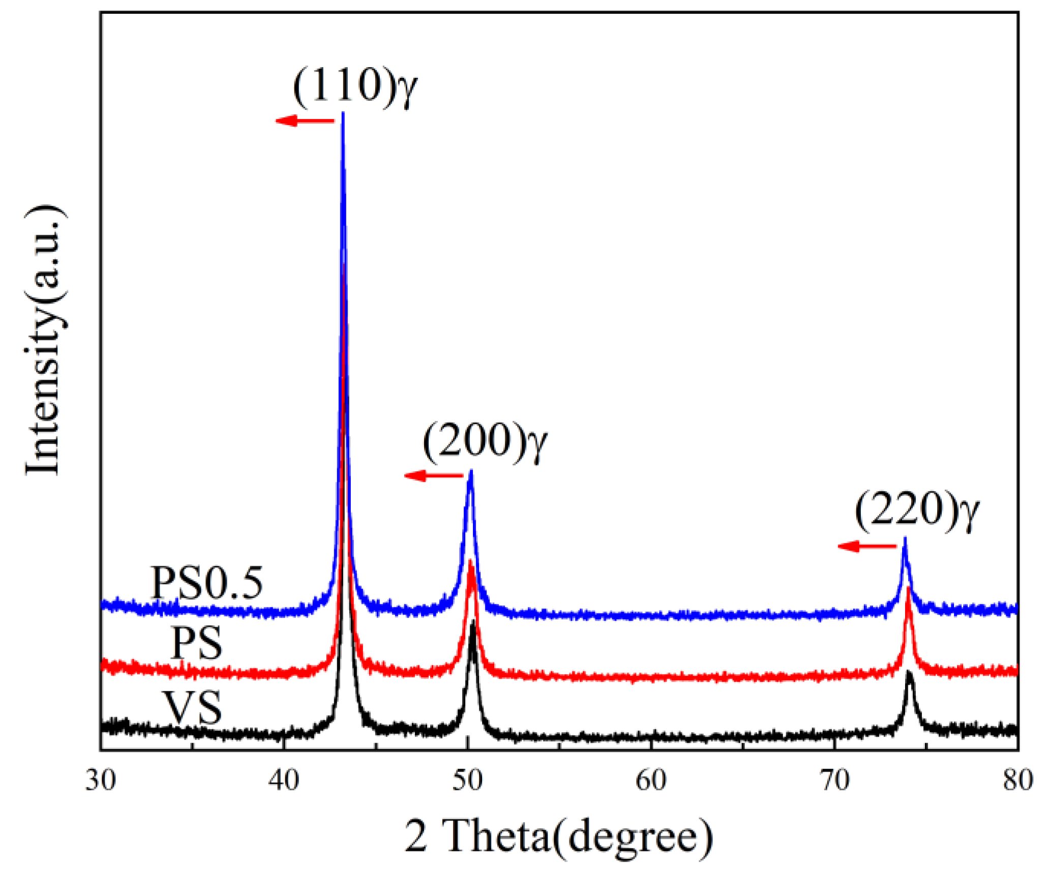 Metals 12 00884 g002