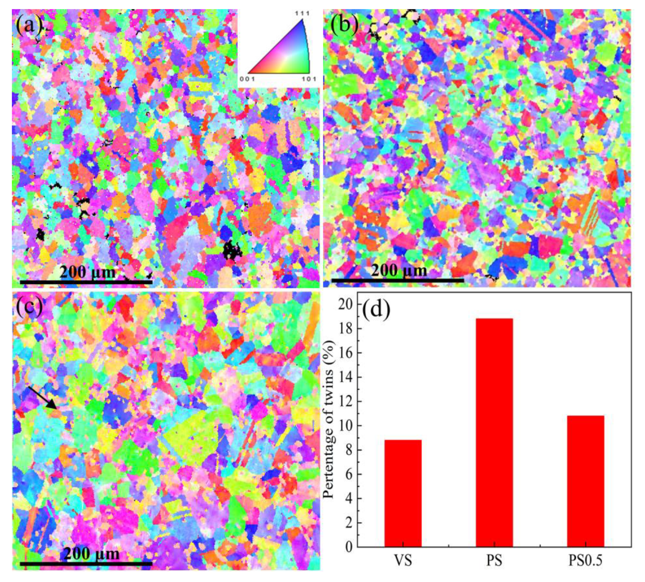 Metals 12 00884 g006
